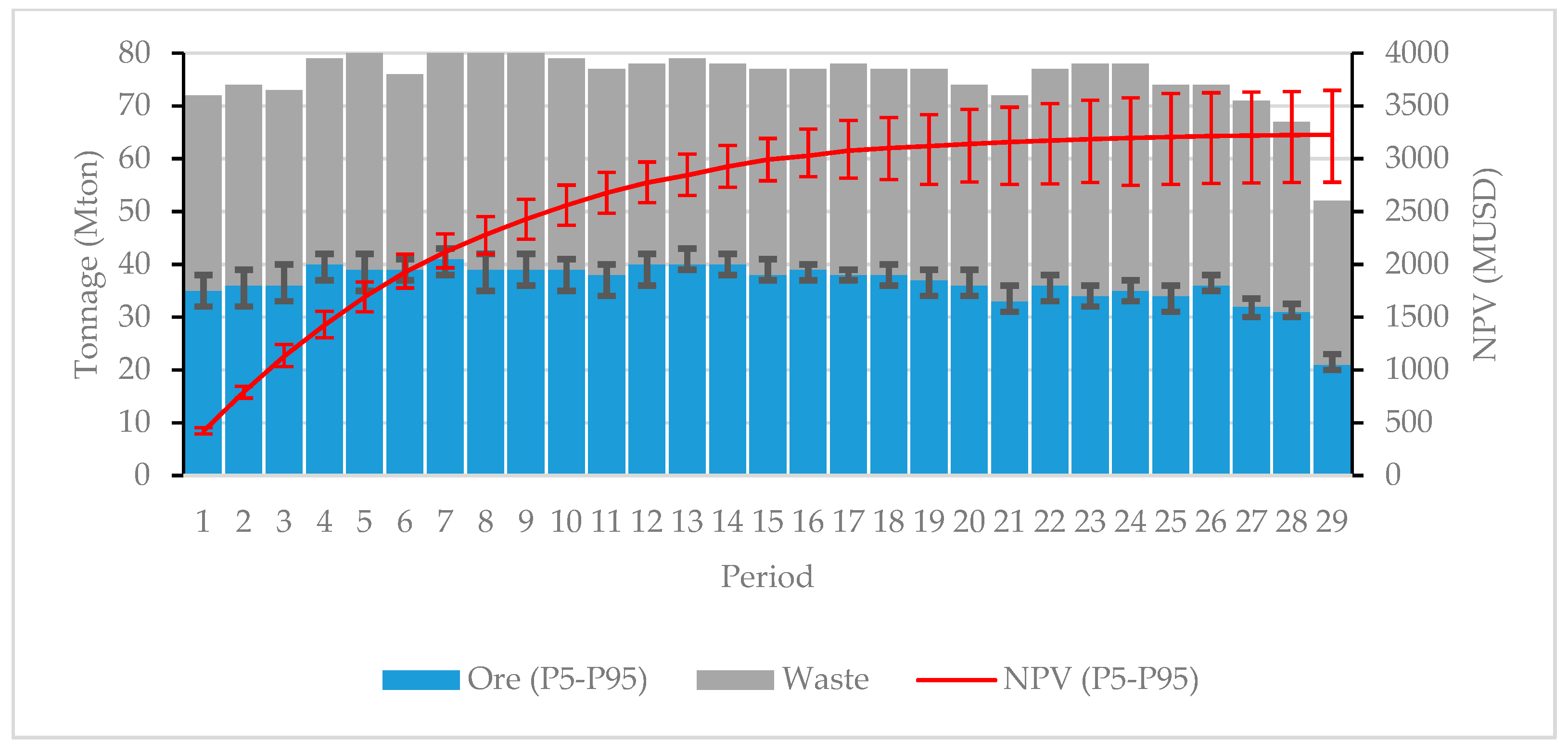 Minerals 09 00108 g015