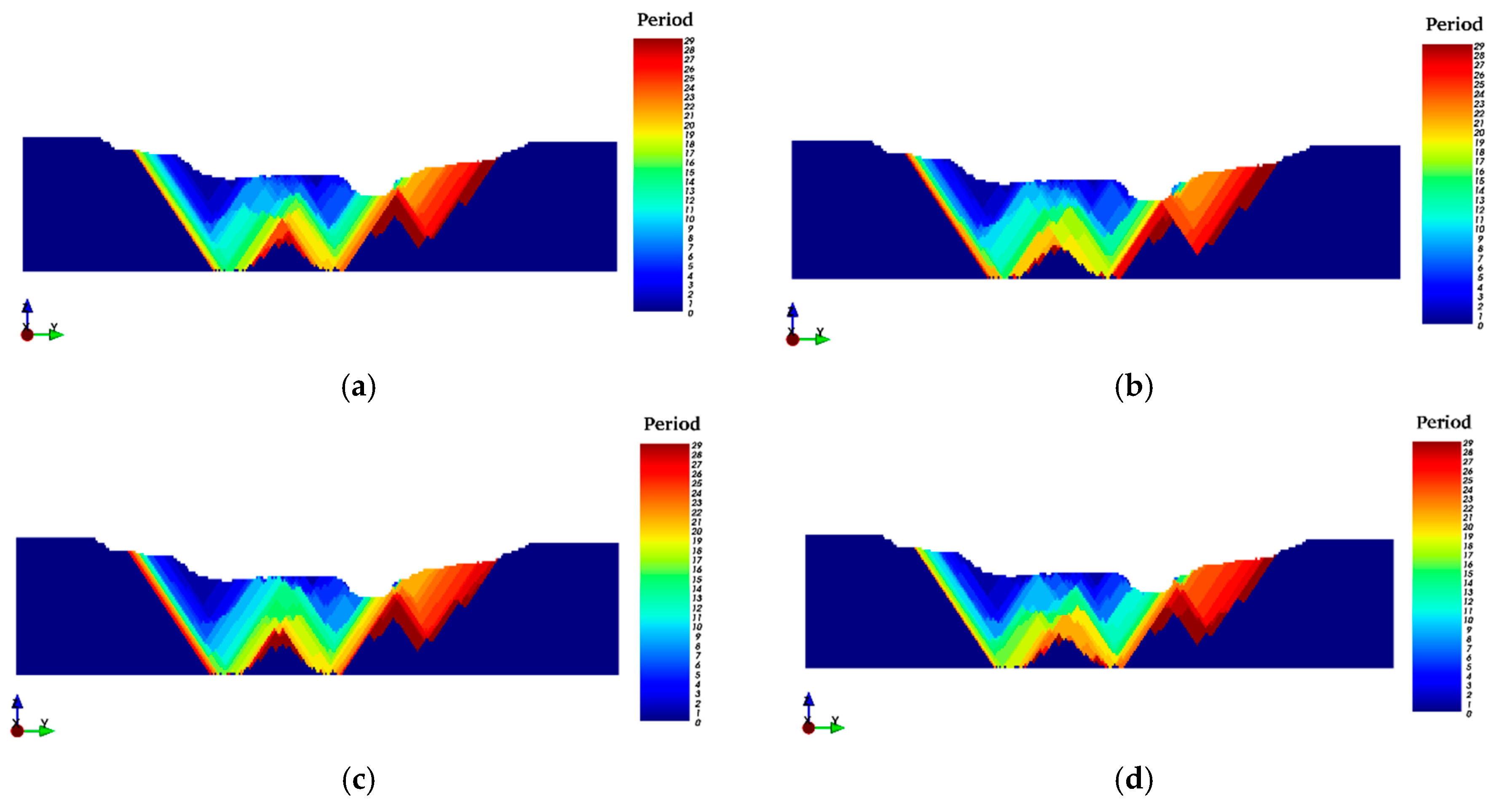 Minerals 09 00108 g016