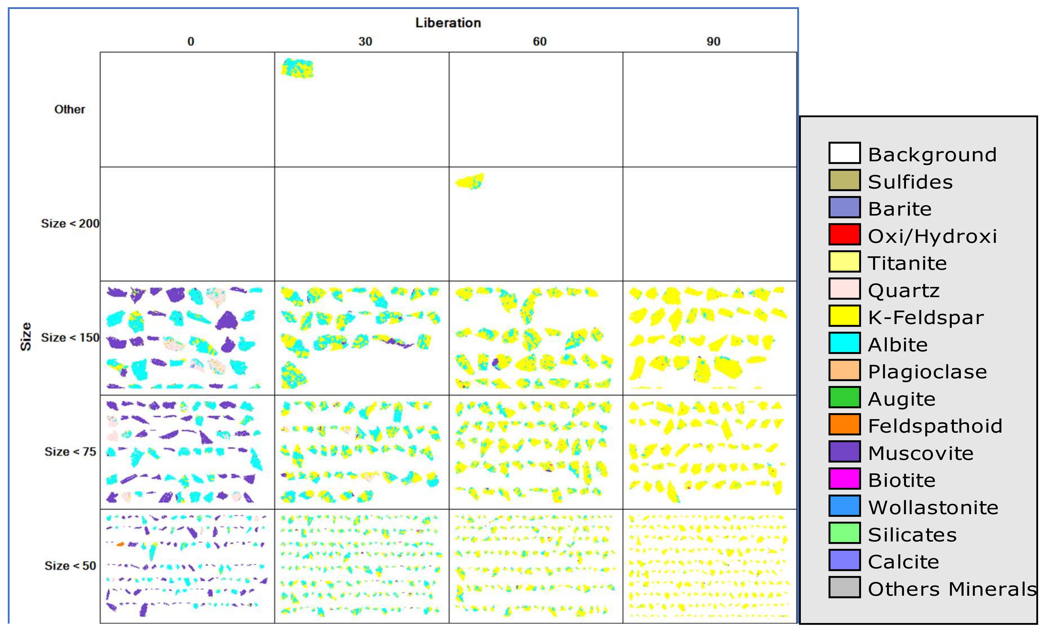 Minerals 09 00109 g003 550
