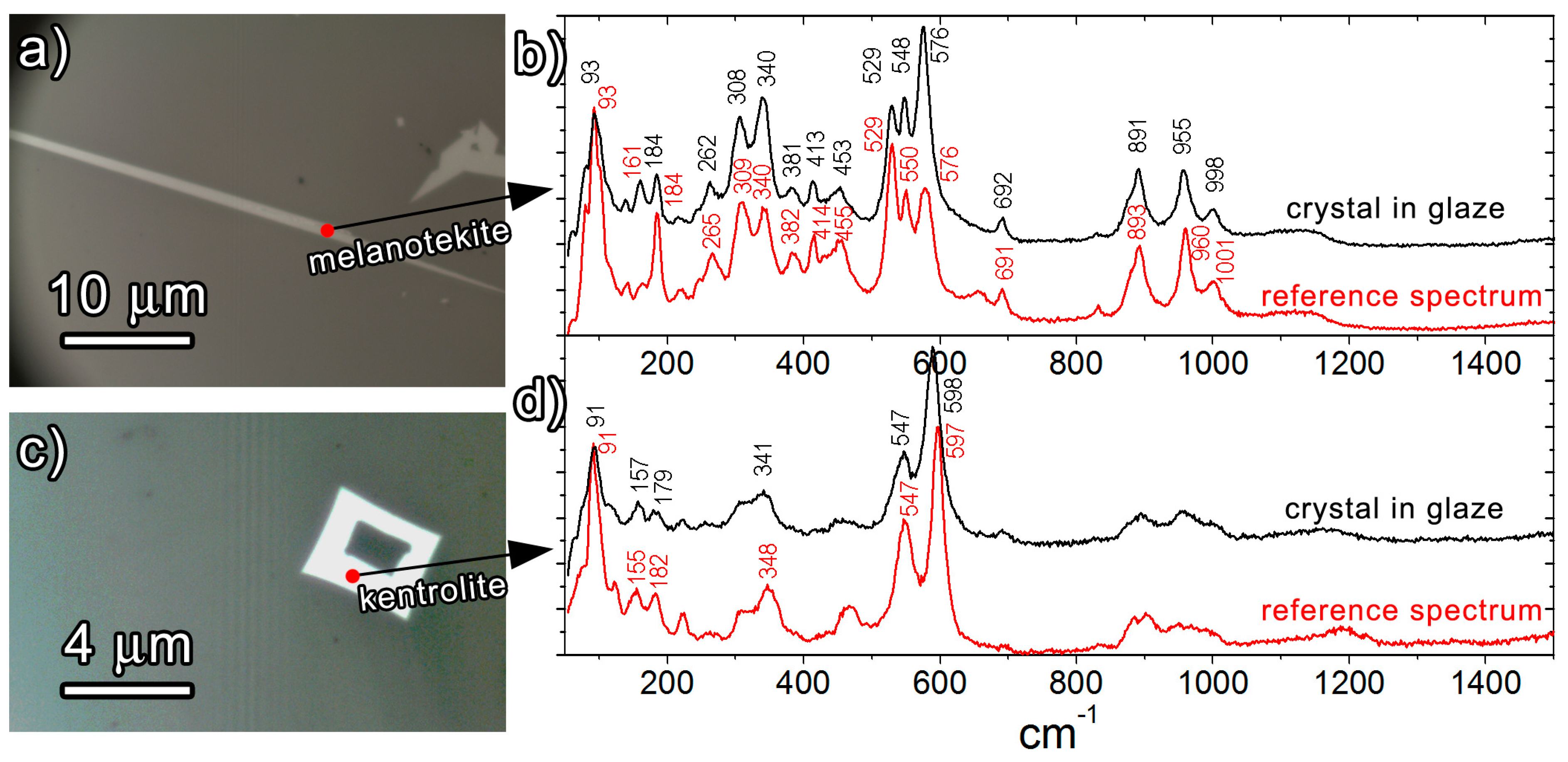 Minerals 09 00113 g008