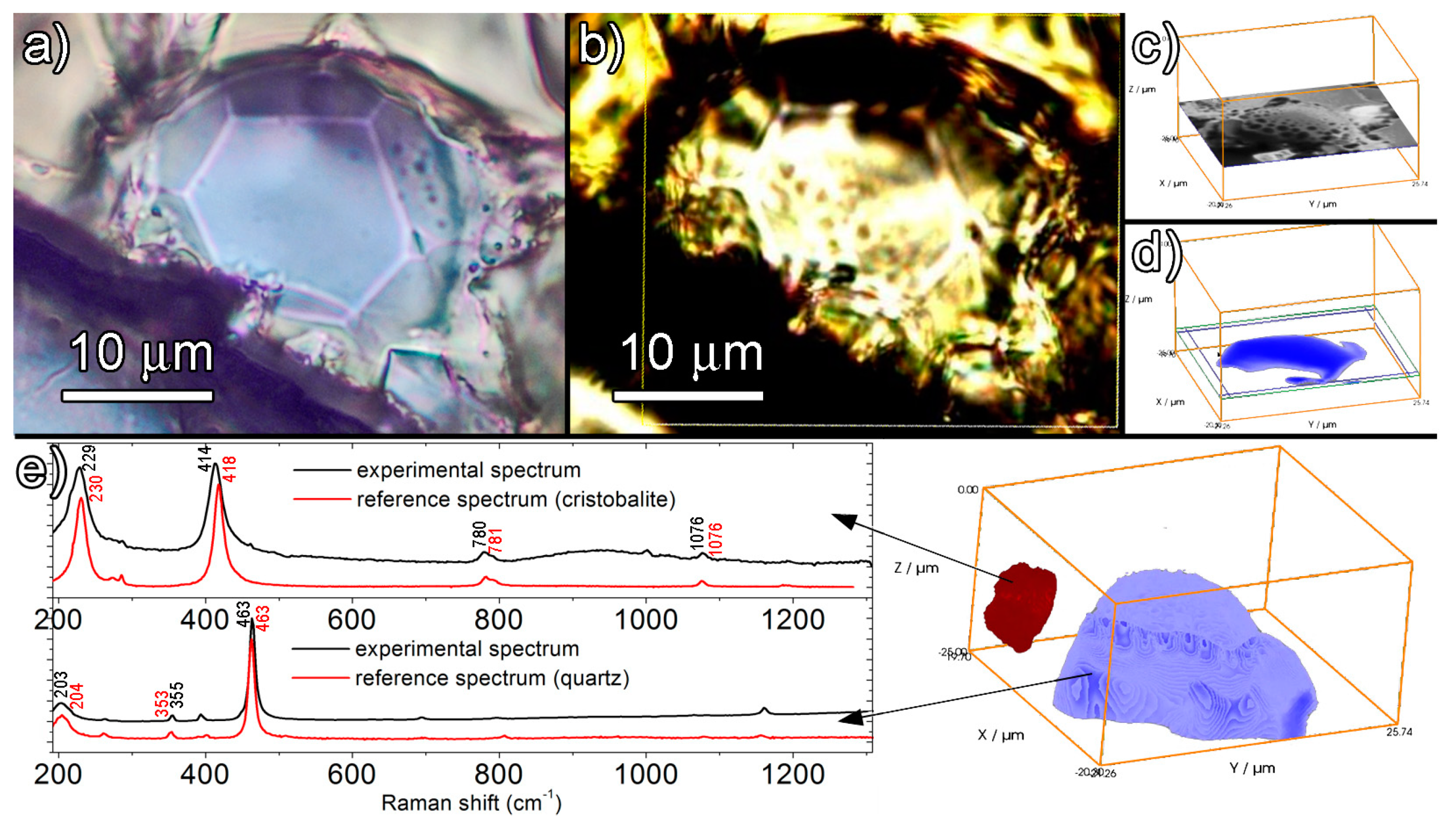 Minerals 09 00113 g009