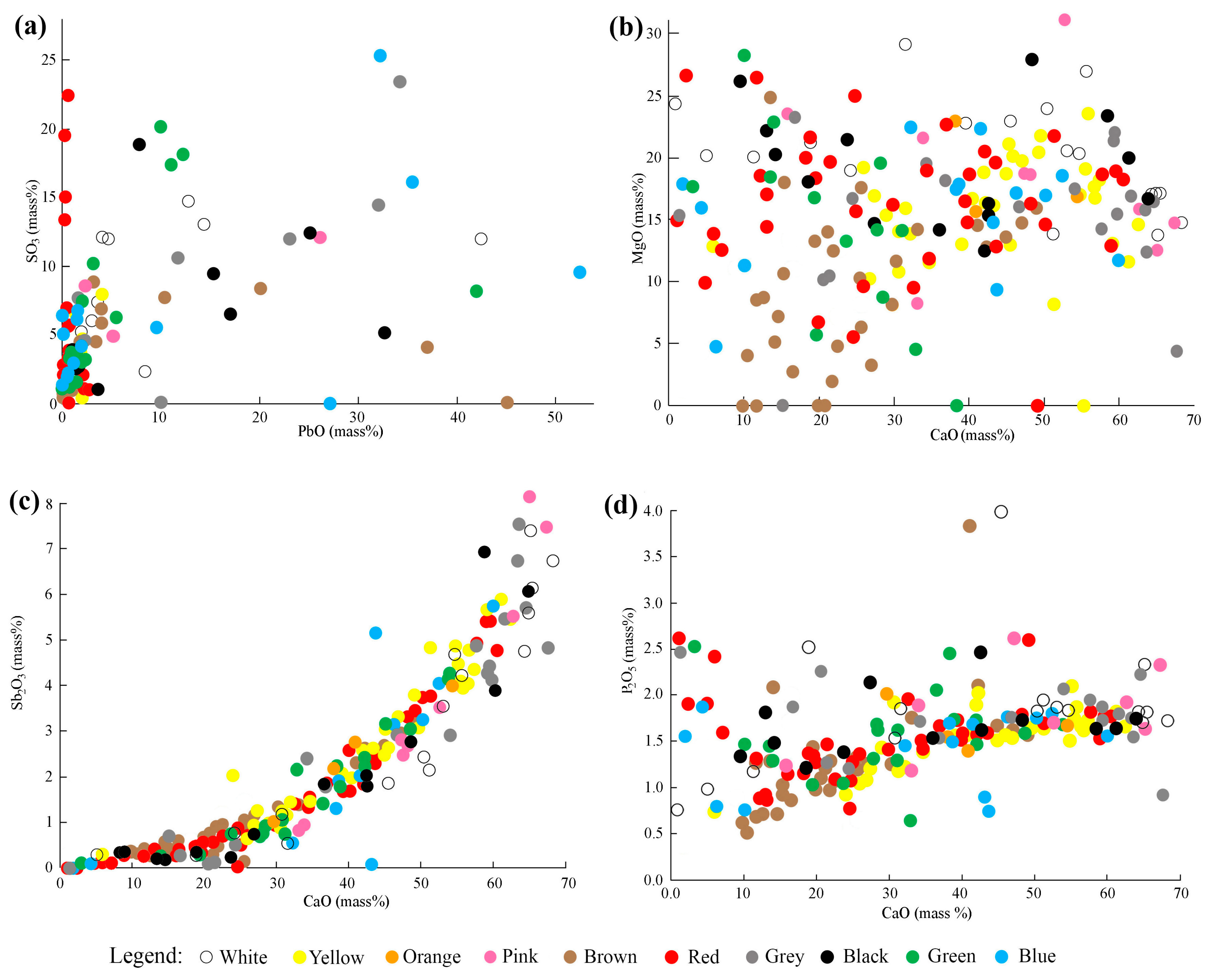 Minerals 09 00114 g002