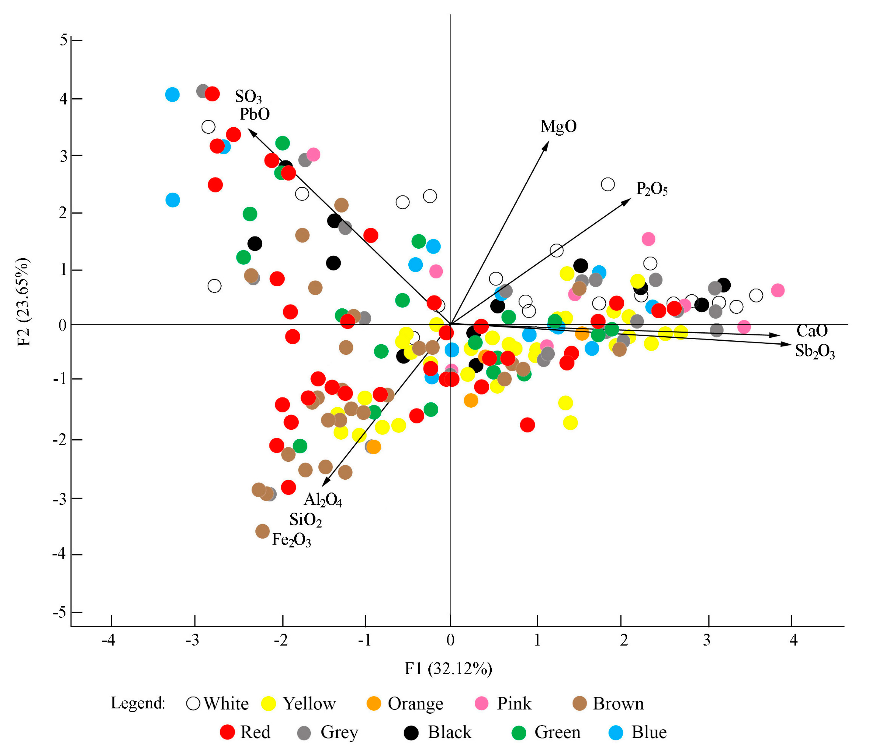 Minerals 09 00114 g004