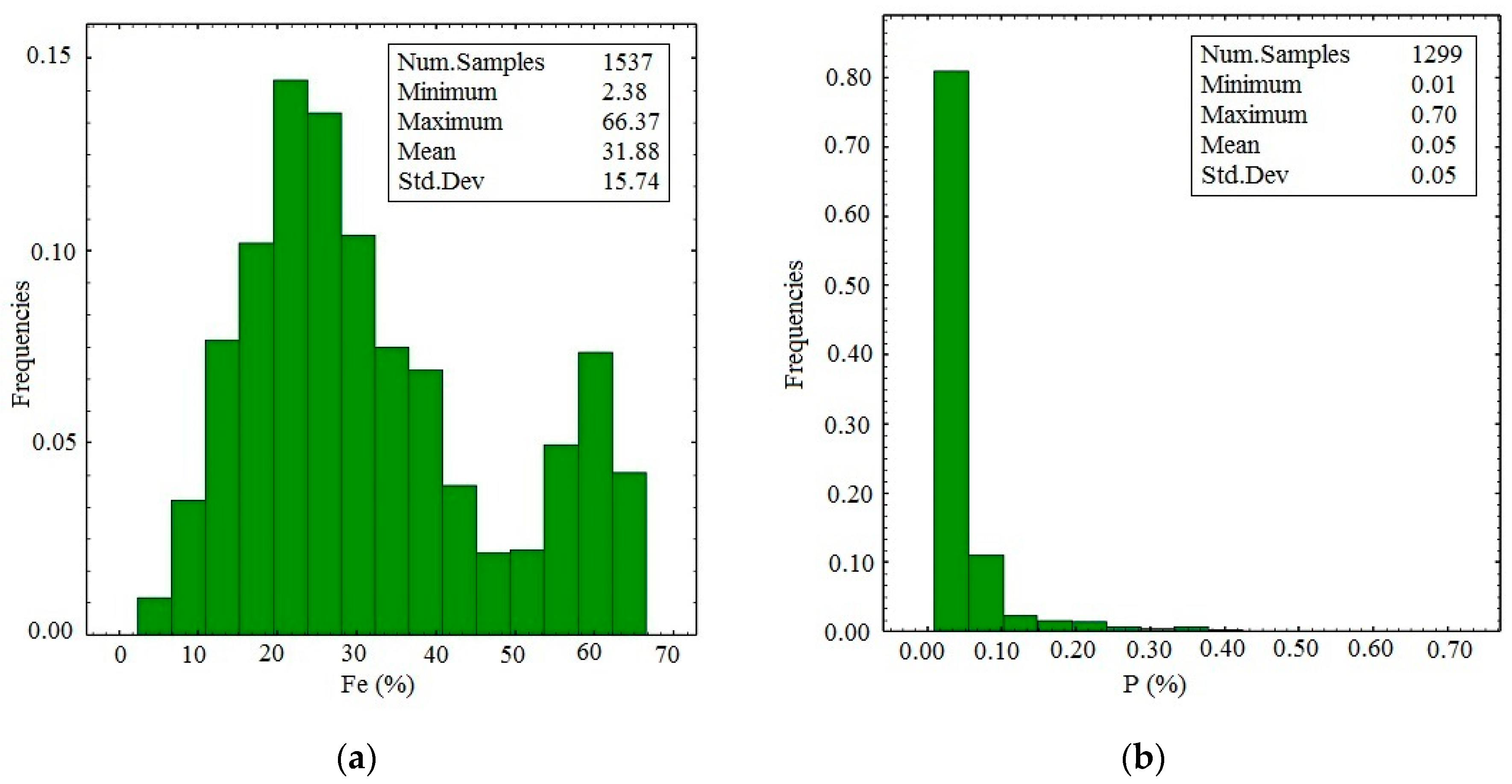Minerals 09 00115 g003a 550