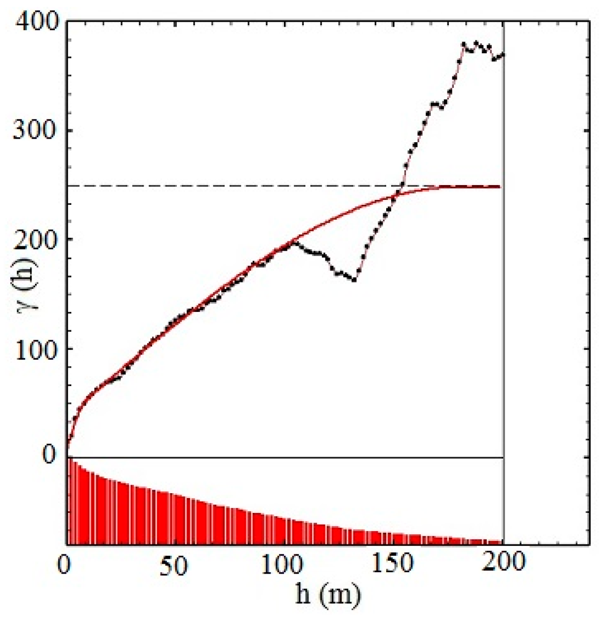 Minerals 09 00115 g006 550
