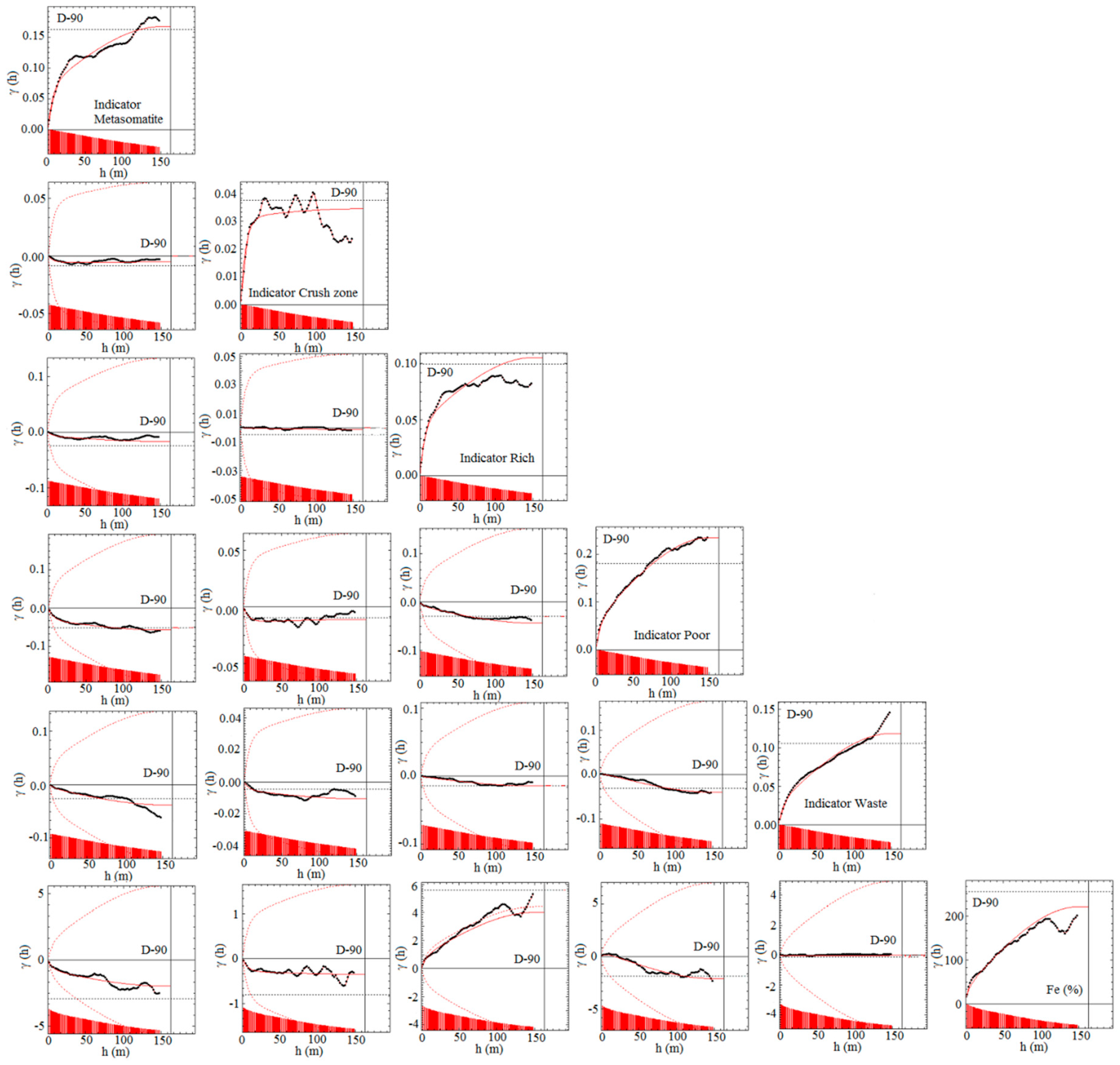 Minerals 09 00115 g008 550