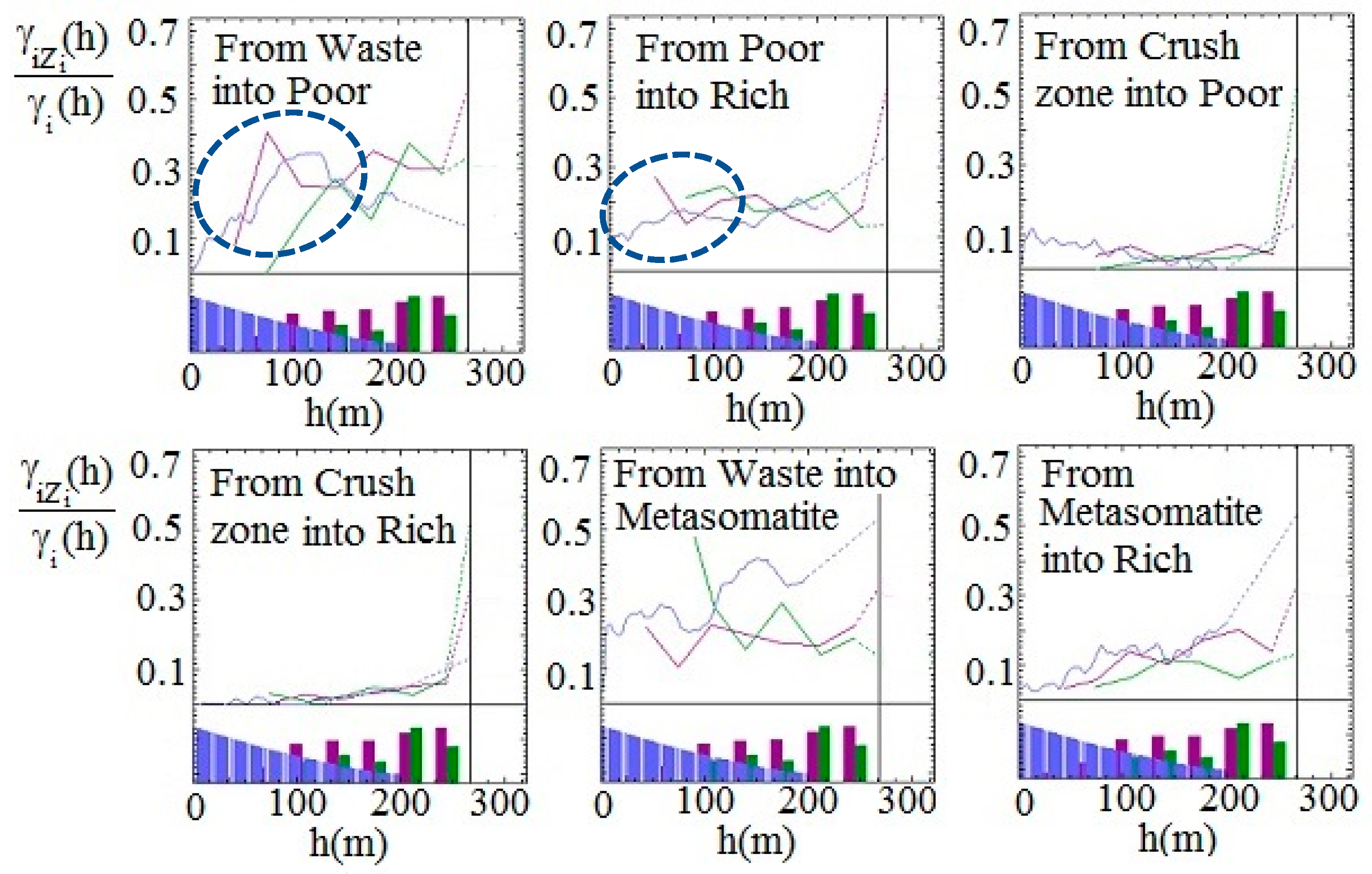 Minerals 09 00115 g012 550