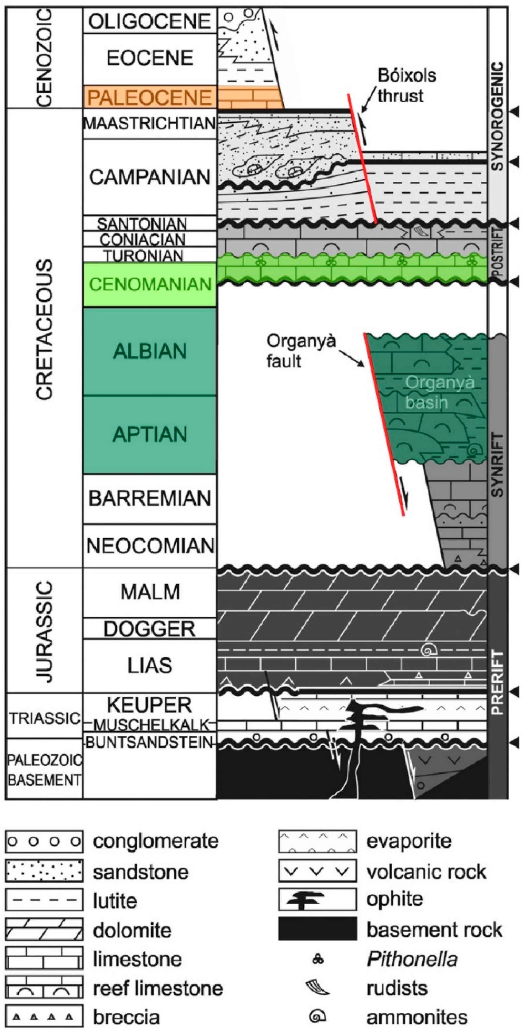 Minerals 09 00117 g002