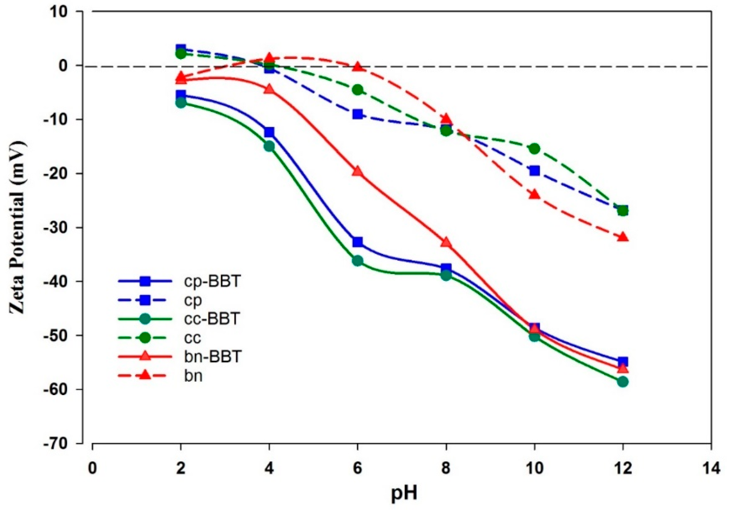 Minerals 09 00118 g001