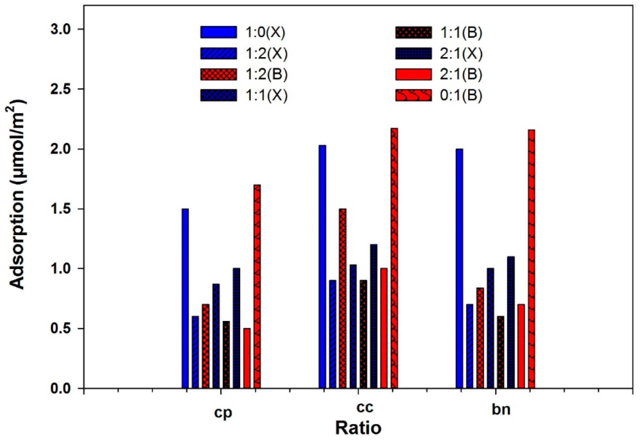 Minerals 09 00118 g008