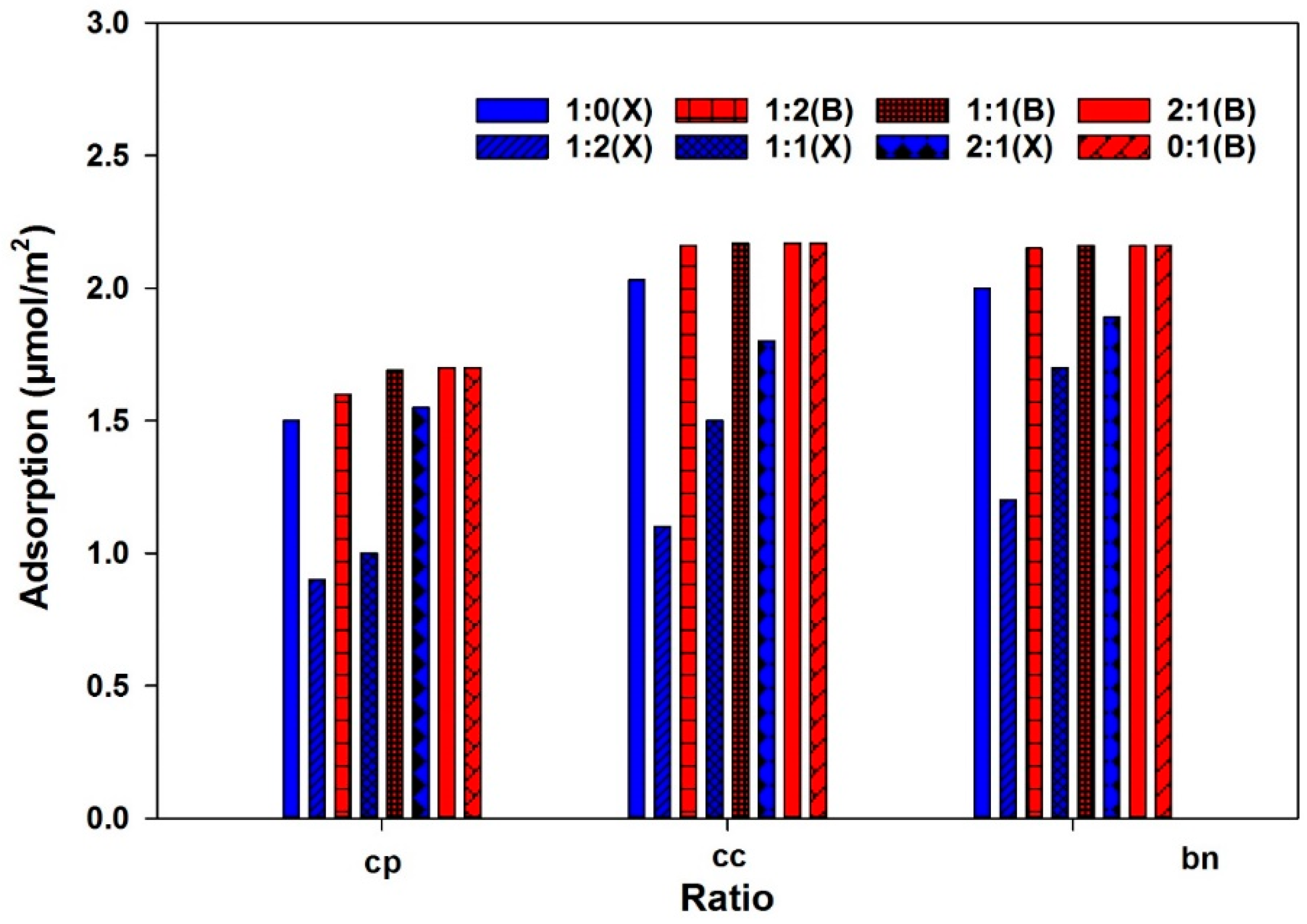 Minerals 09 00118 g009