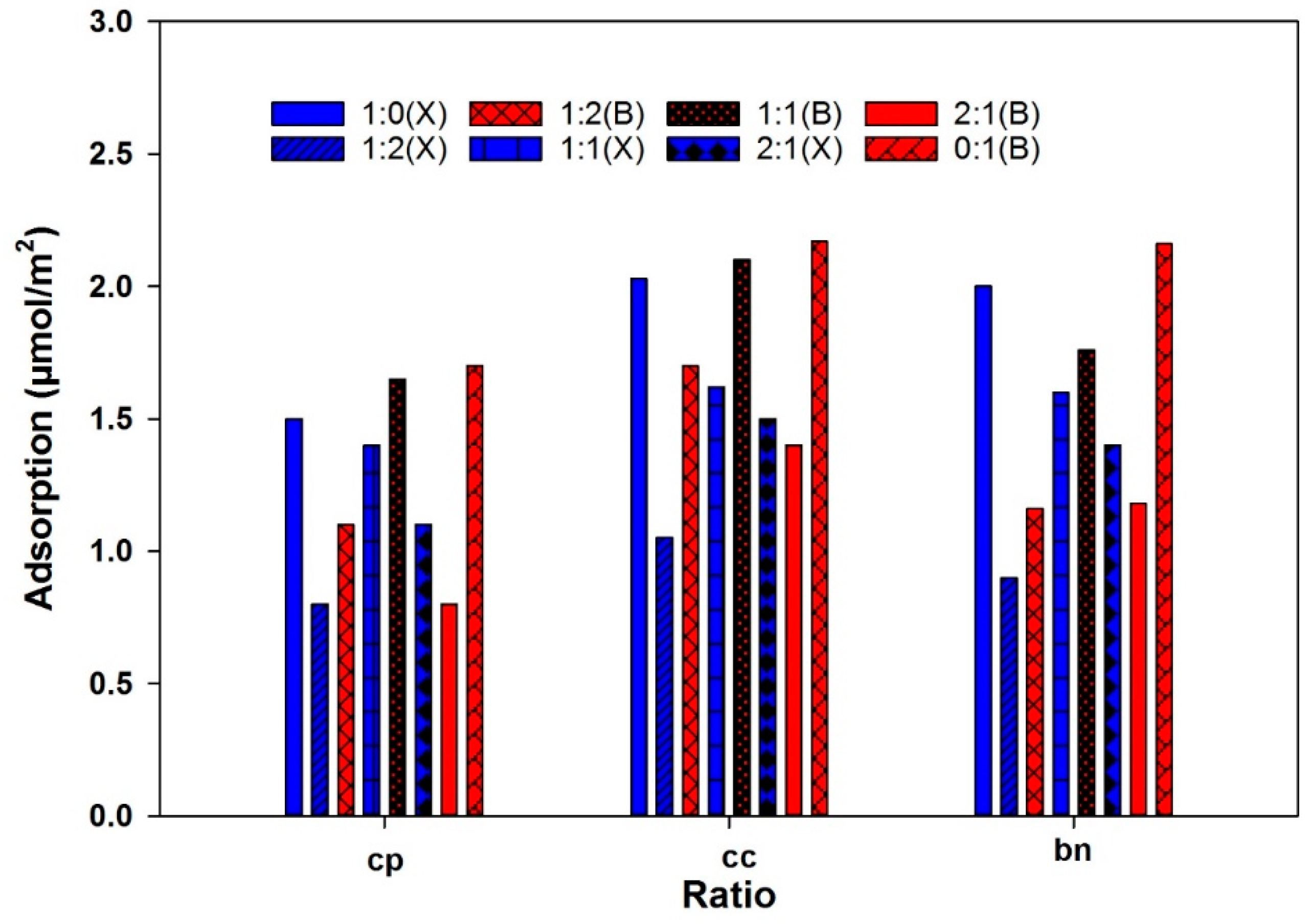 Minerals 09 00118 g010