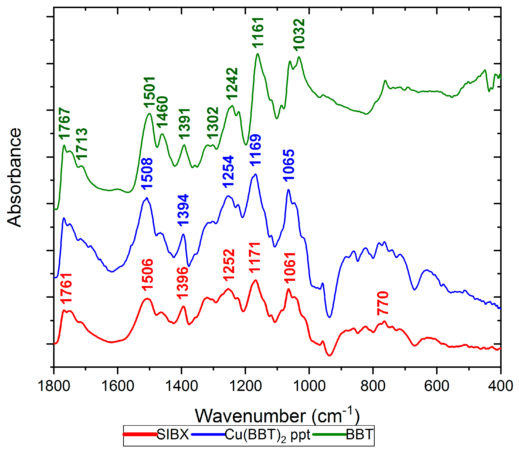 Minerals 09 00118 g011