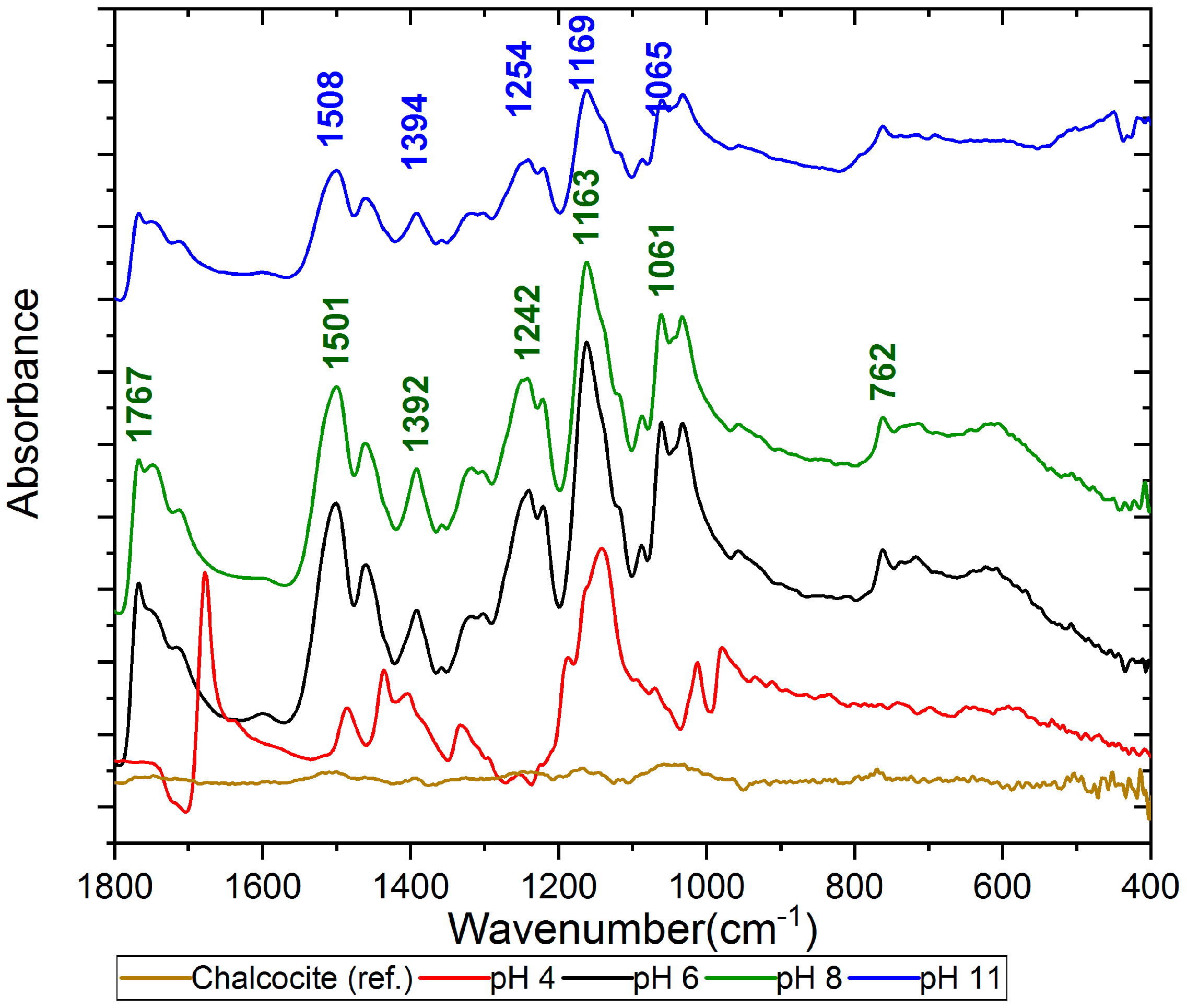 Minerals 09 00118 g013