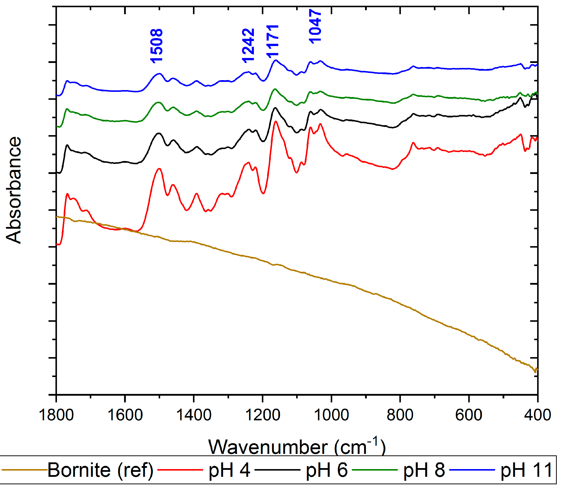 Minerals 09 00118 g014