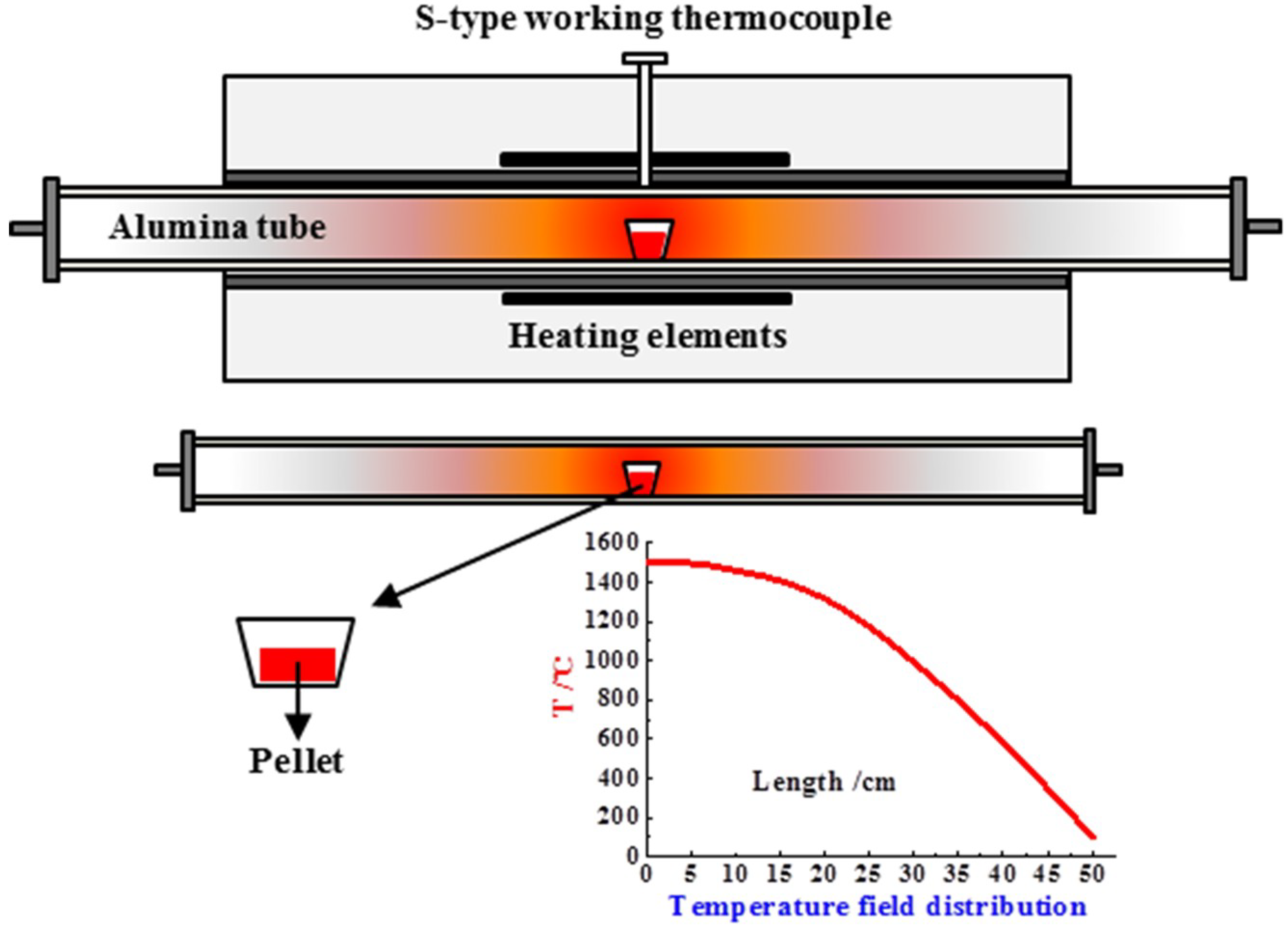 Minerals 09 00119 g003 550