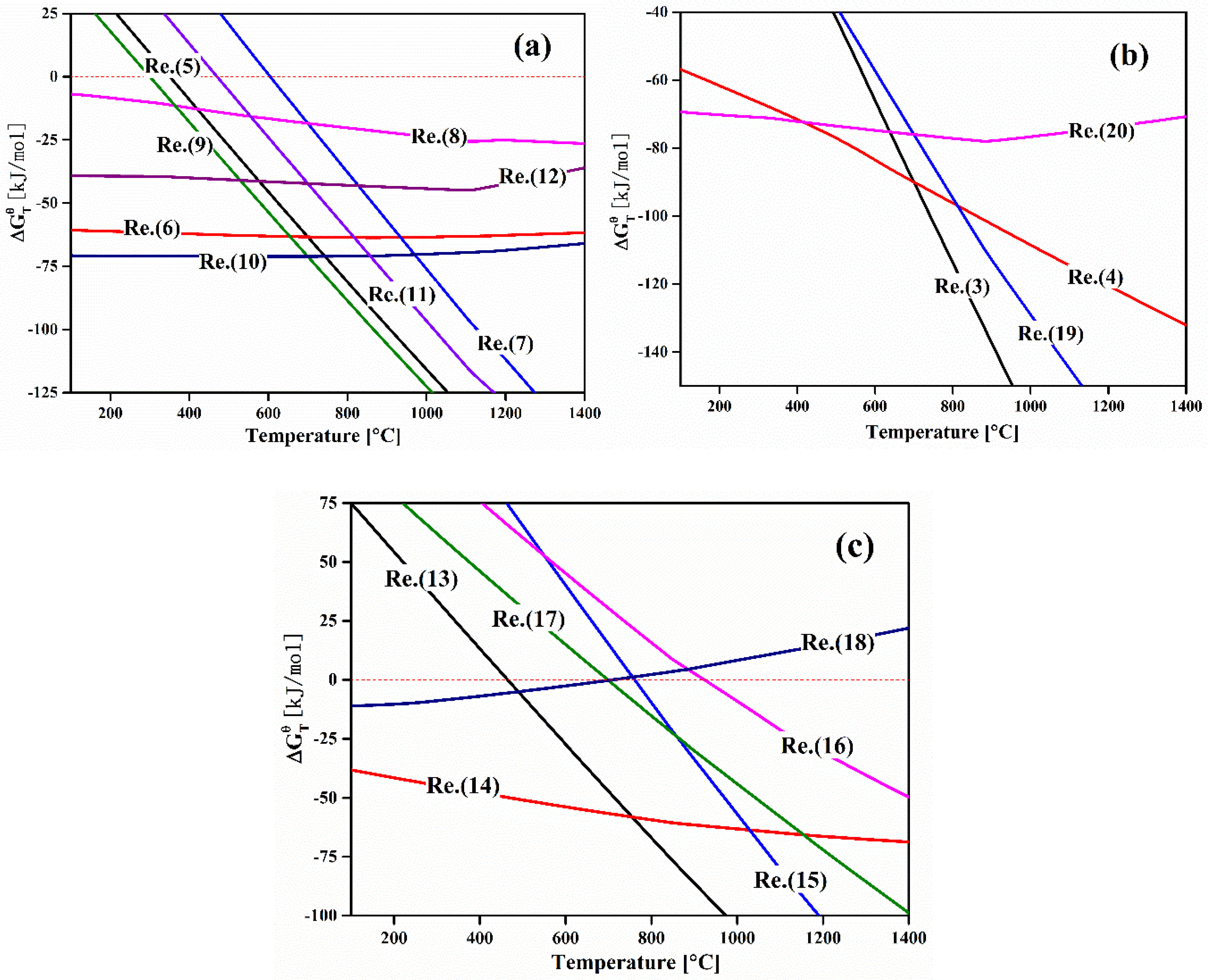 Minerals 09 00119 g004 550