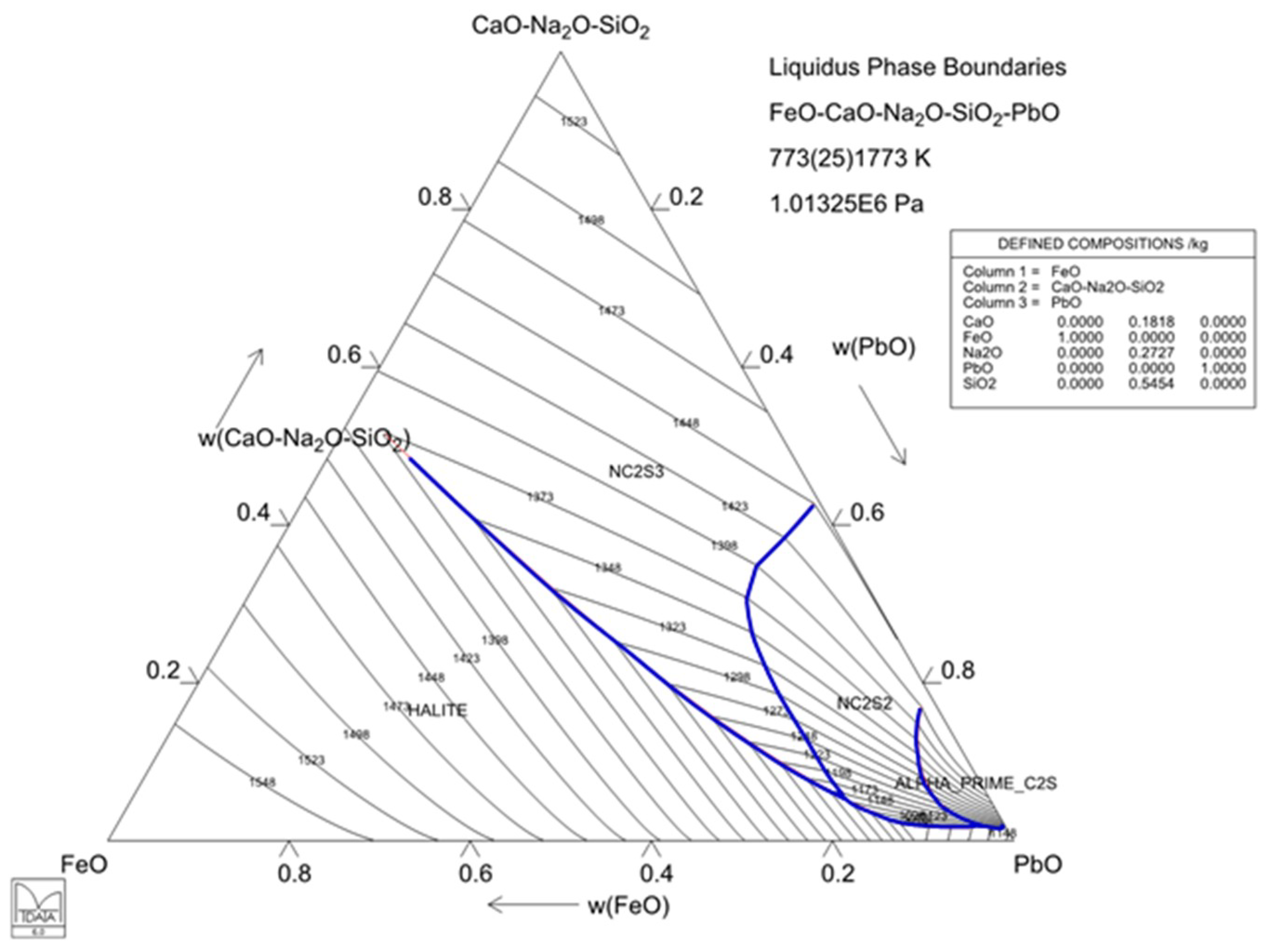 Minerals 09 00119 g006 550