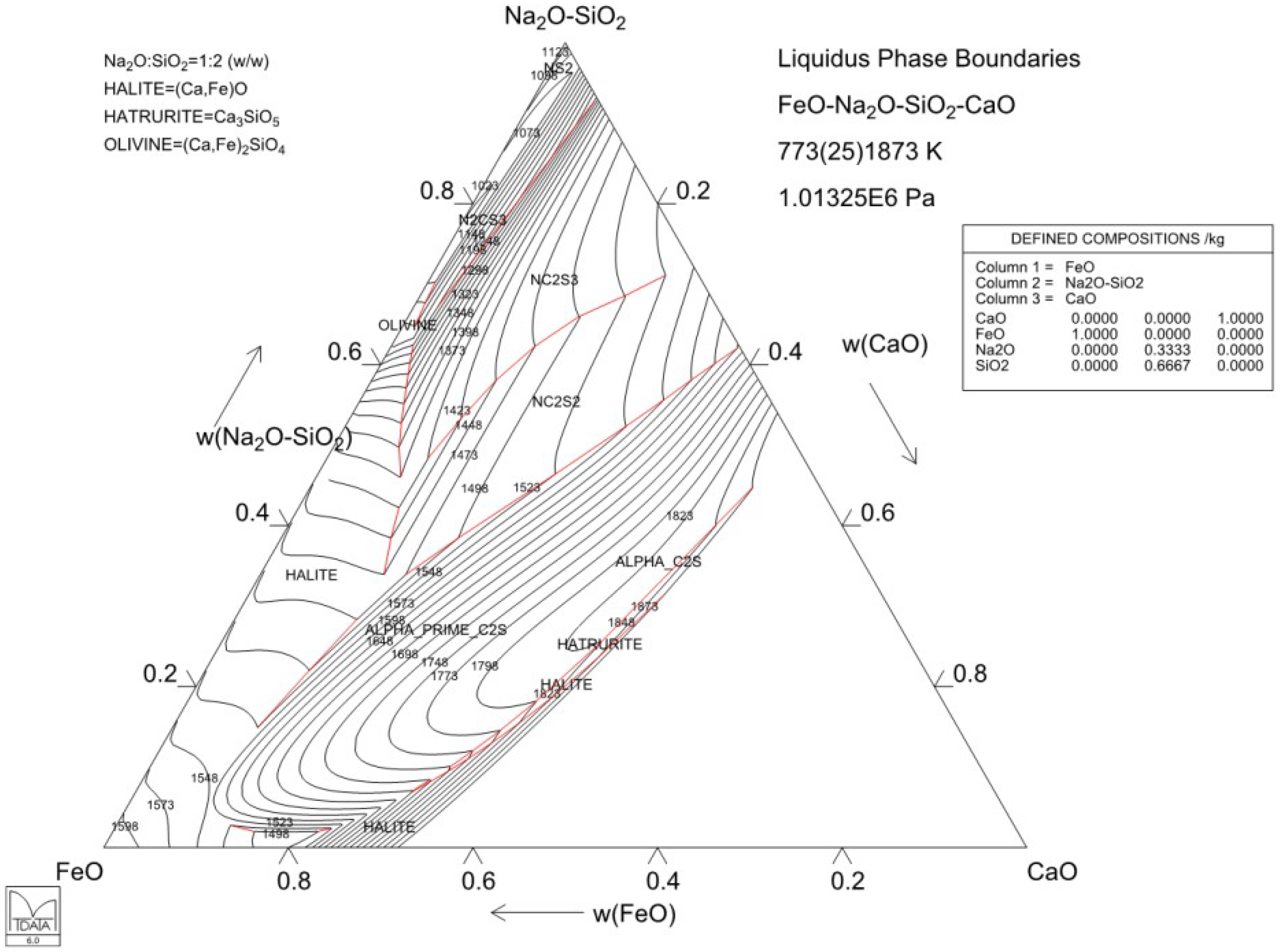 Minerals 09 00119 g008 550