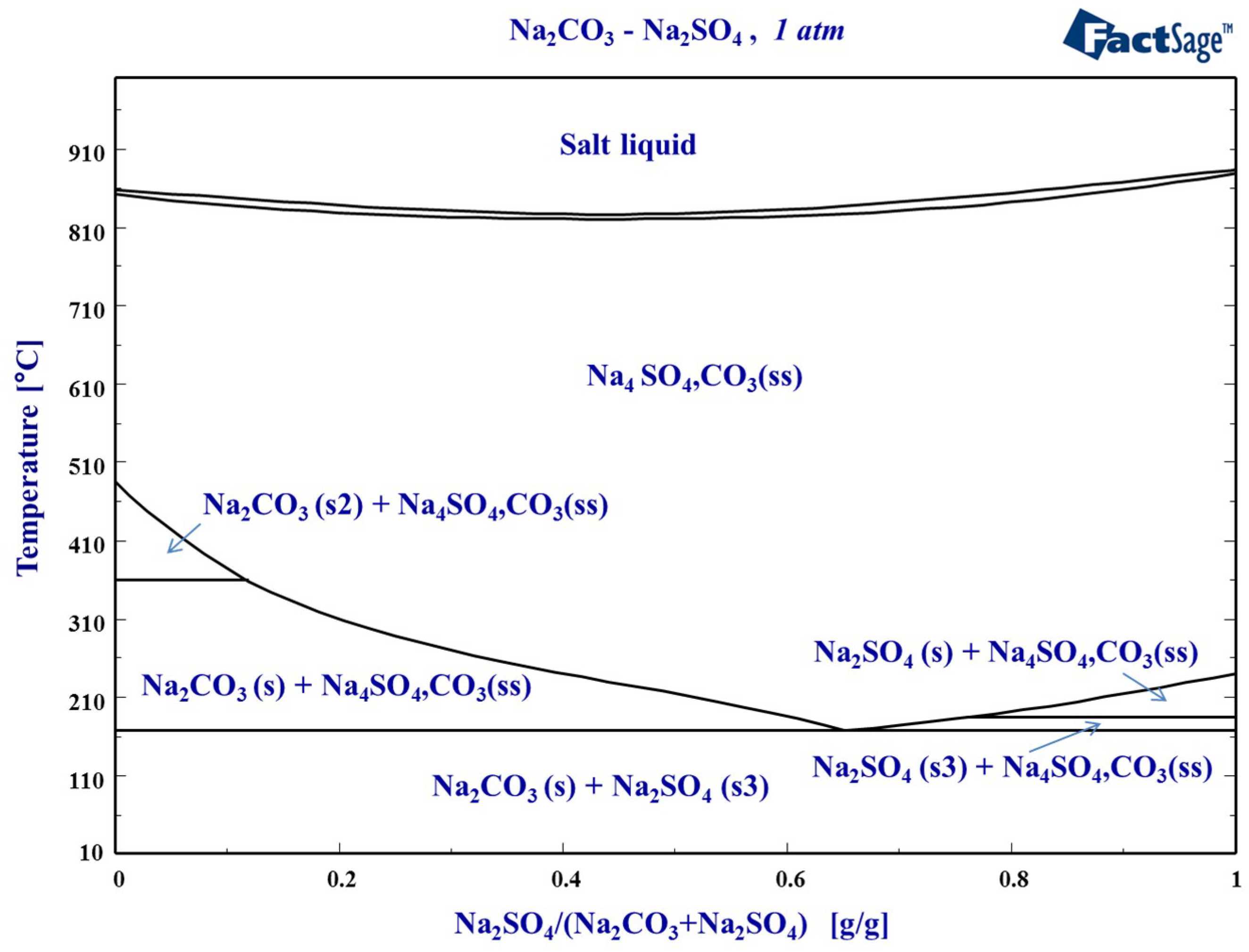 Minerals 09 00119 g010 550