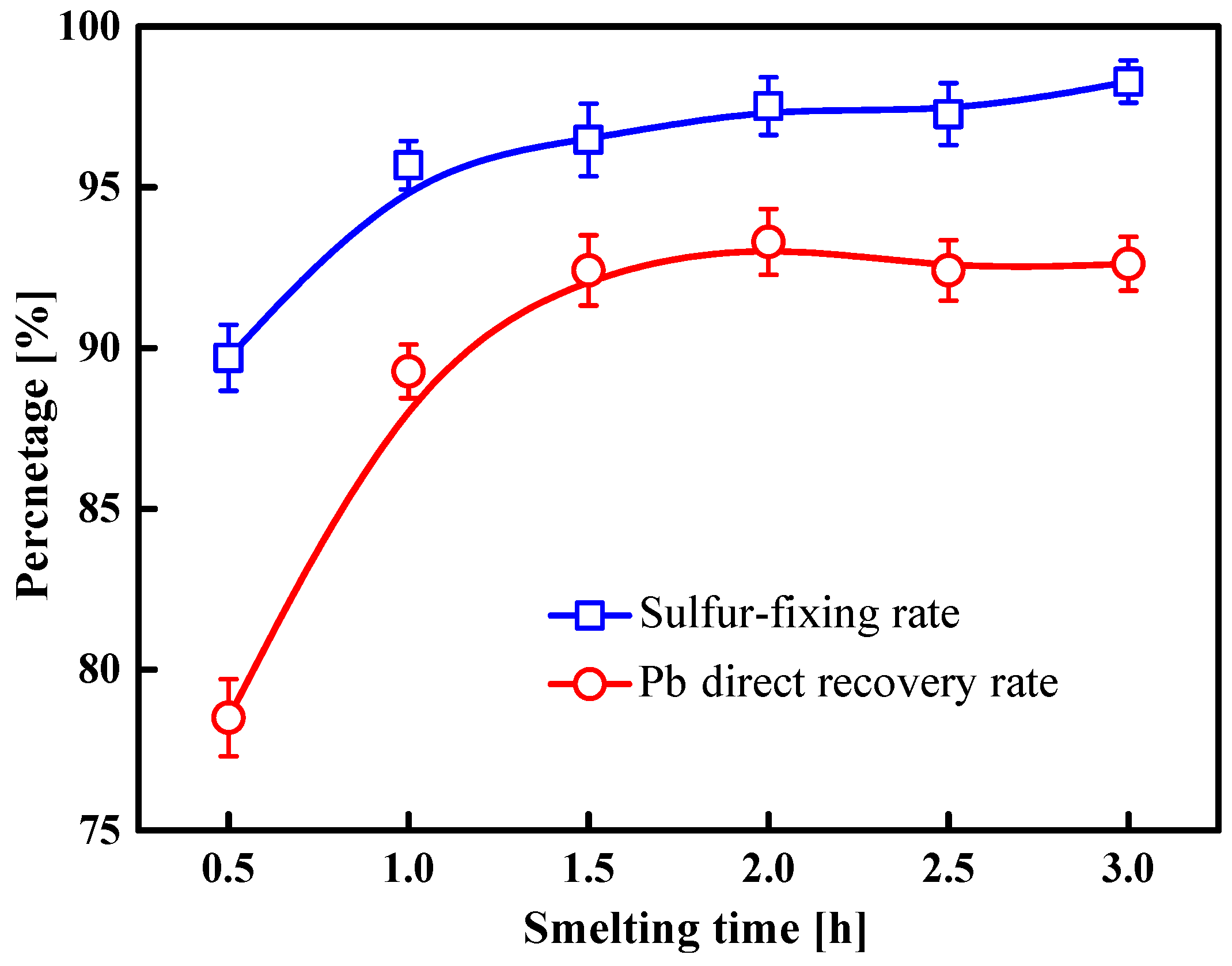 Minerals 09 00119 g013 550