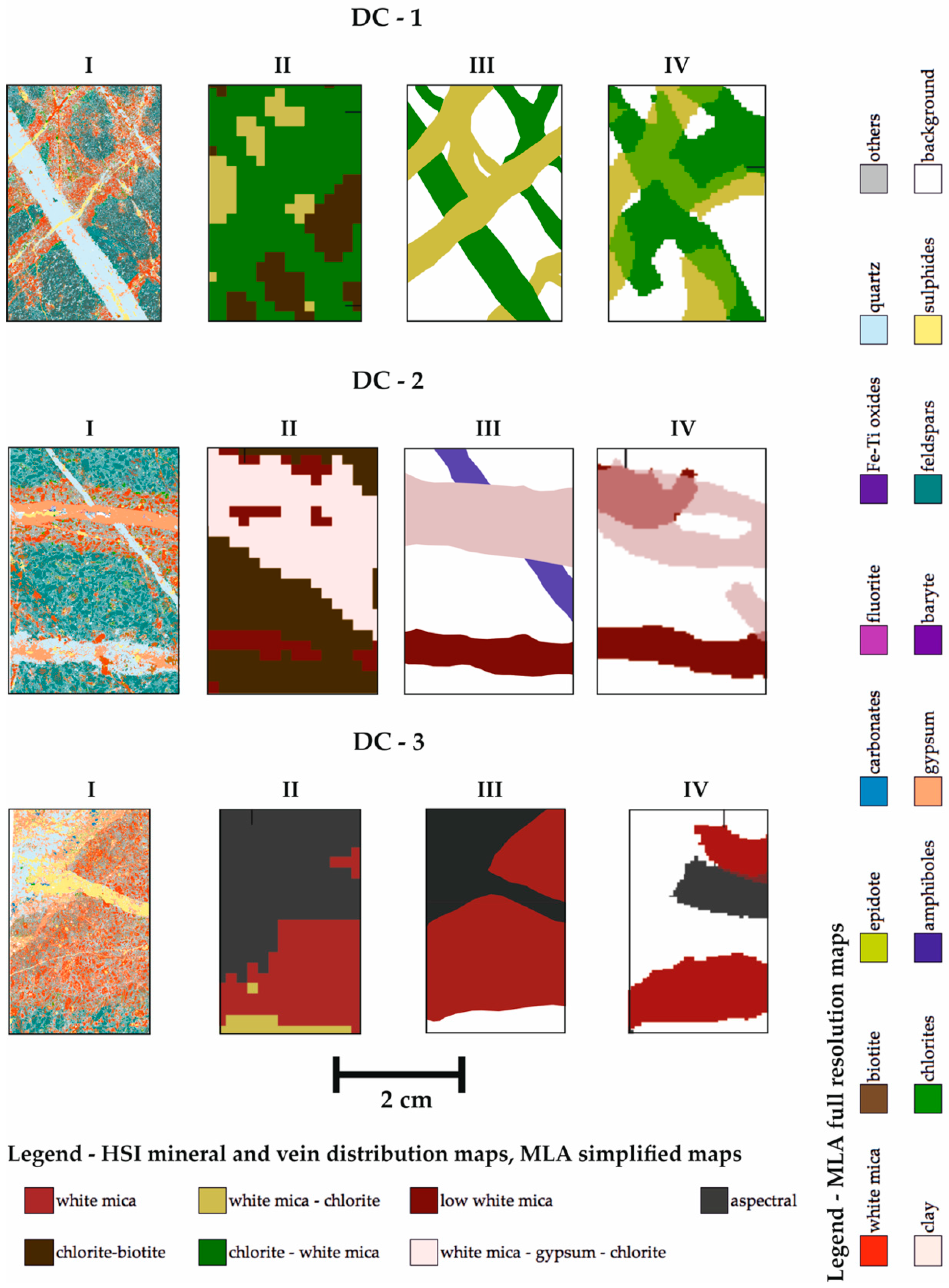 Minerals 09 00122 g011 550