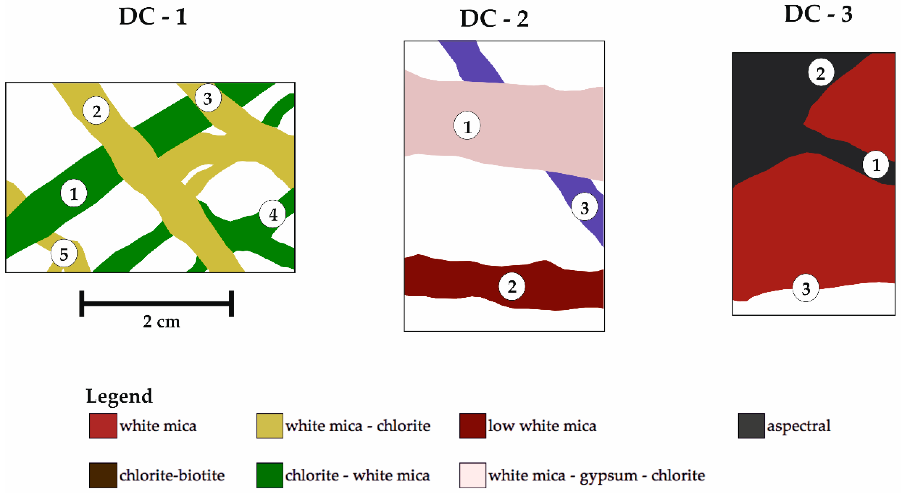Minerals 09 00122 g012 550