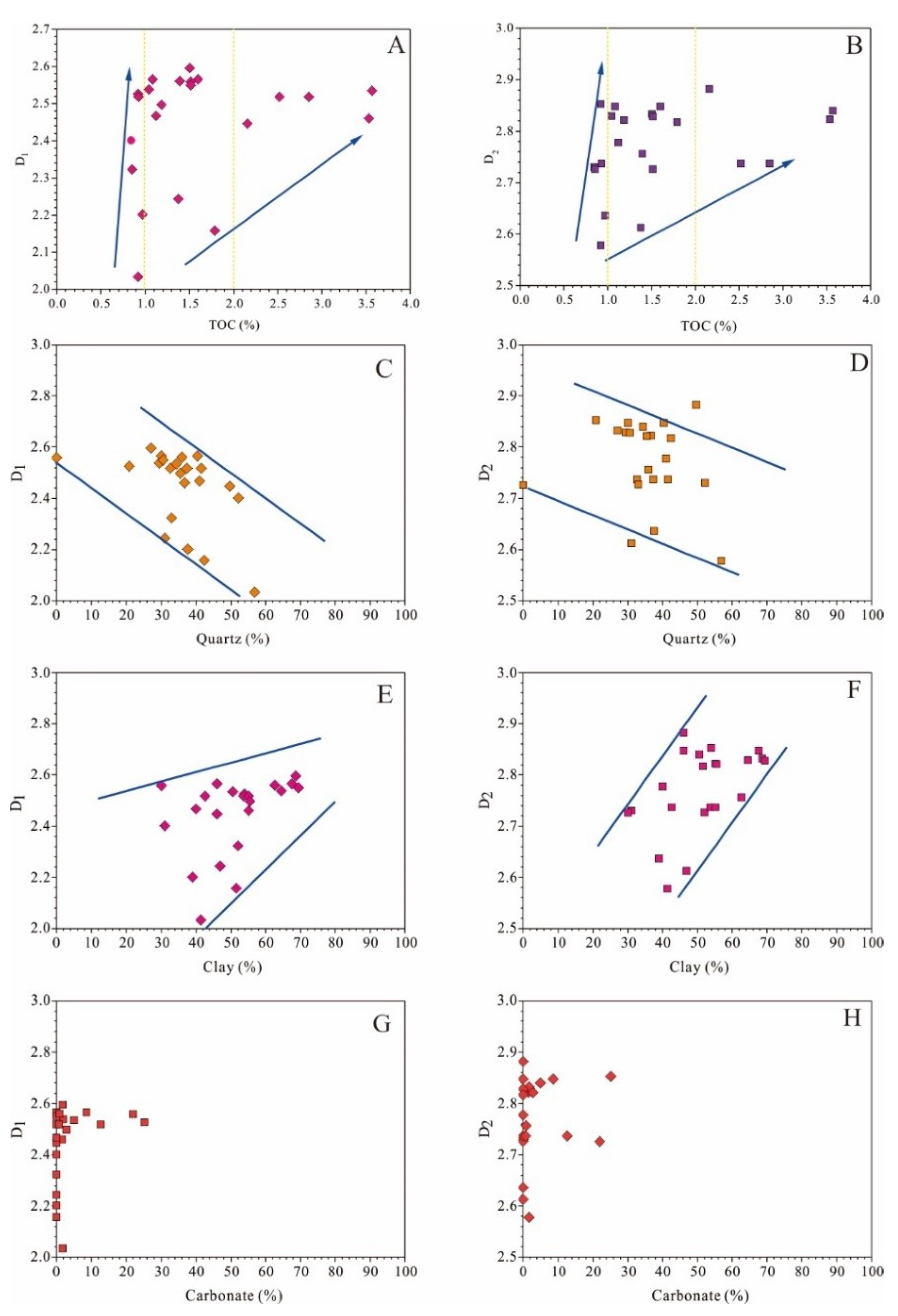 Minerals 09 00127 g012