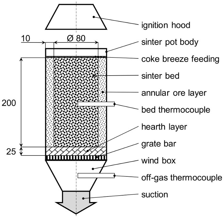 Minerals 09 00128 g001