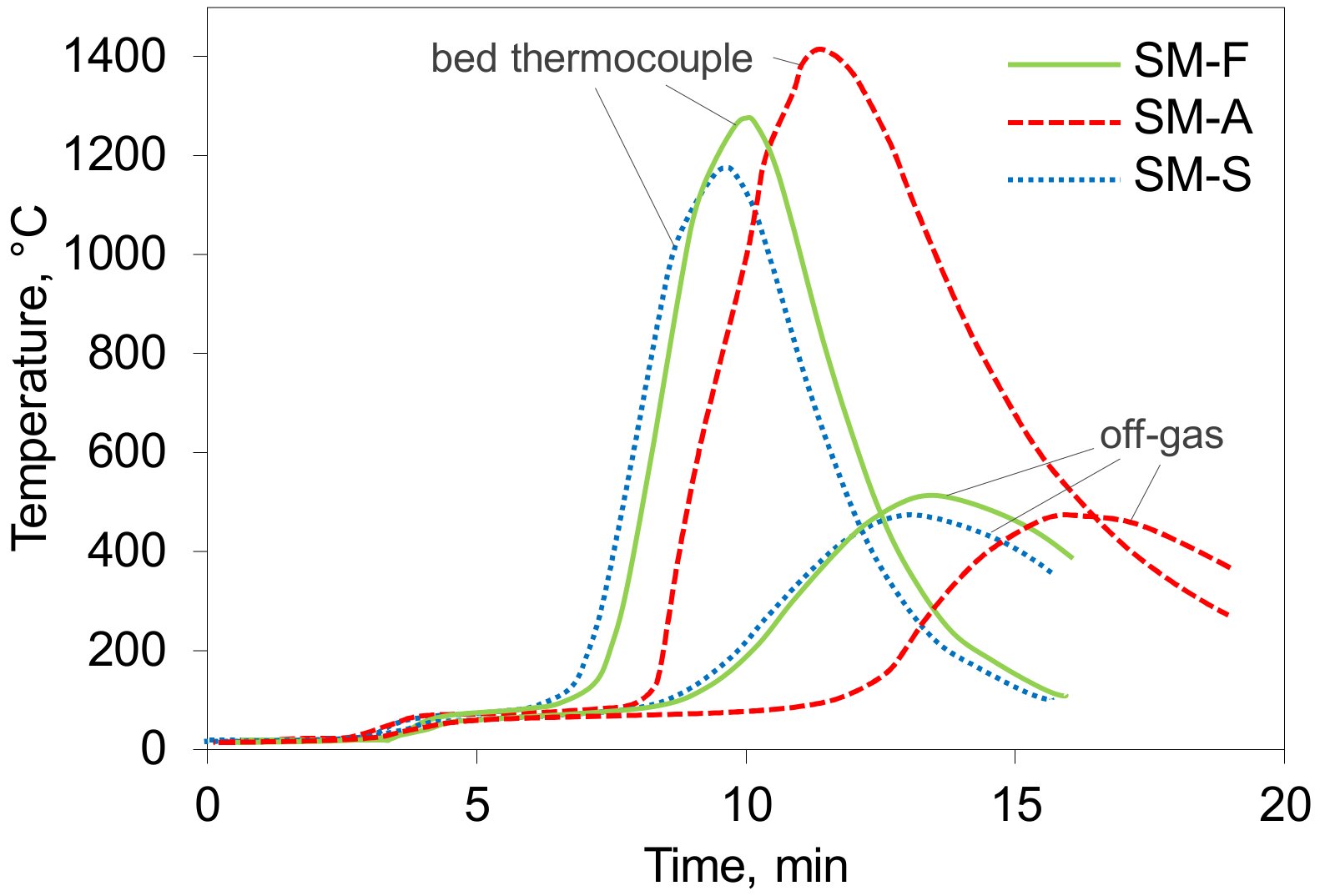 Minerals 09 00128 g002
