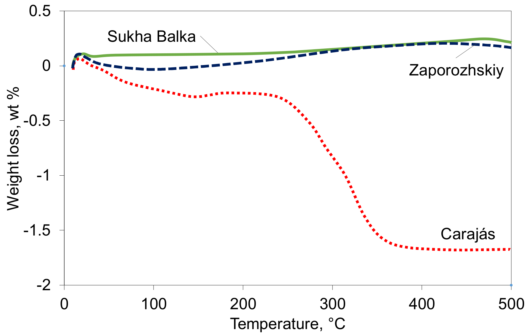 Minerals 09 00128 g003