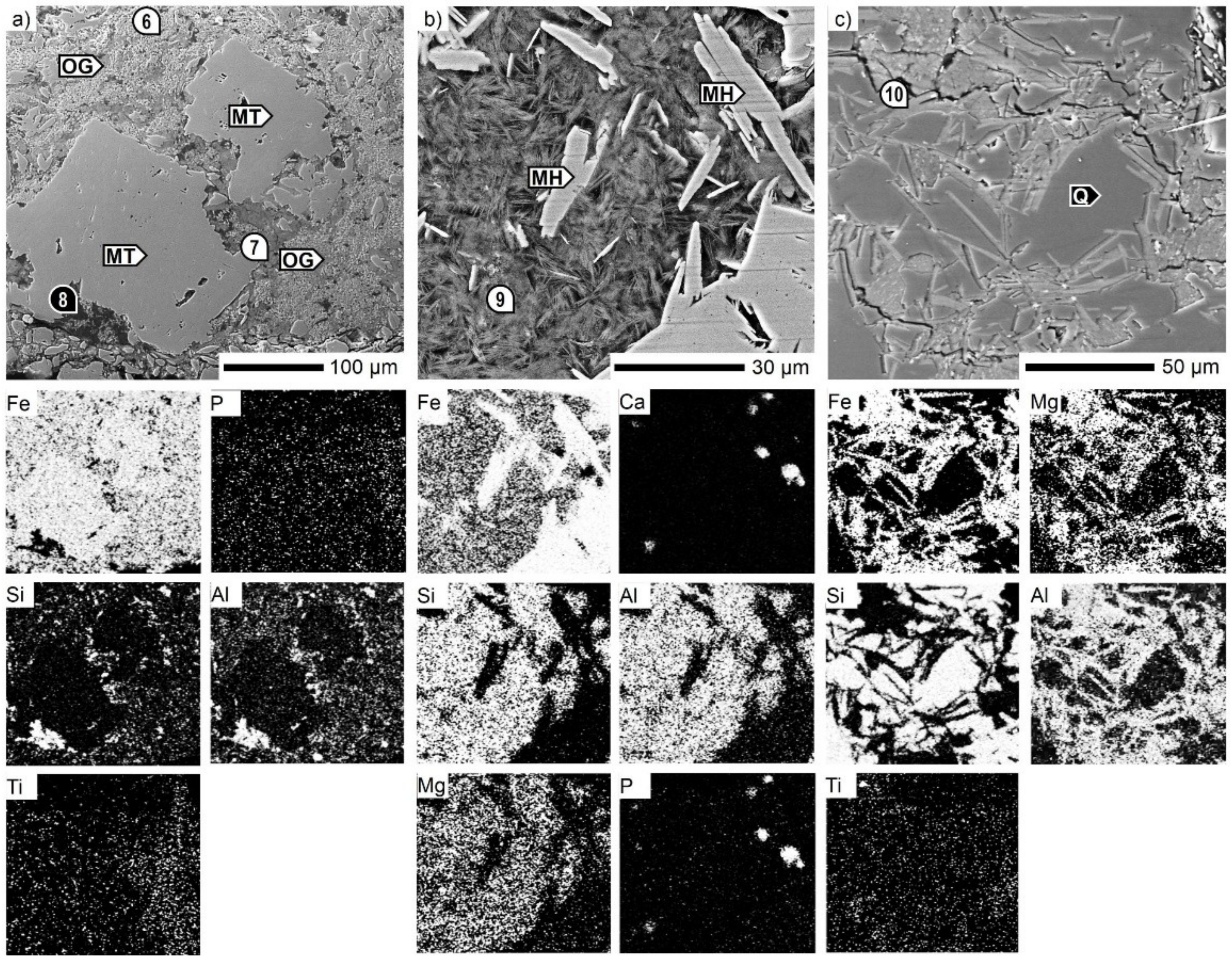 Minerals 09 00128 g006
