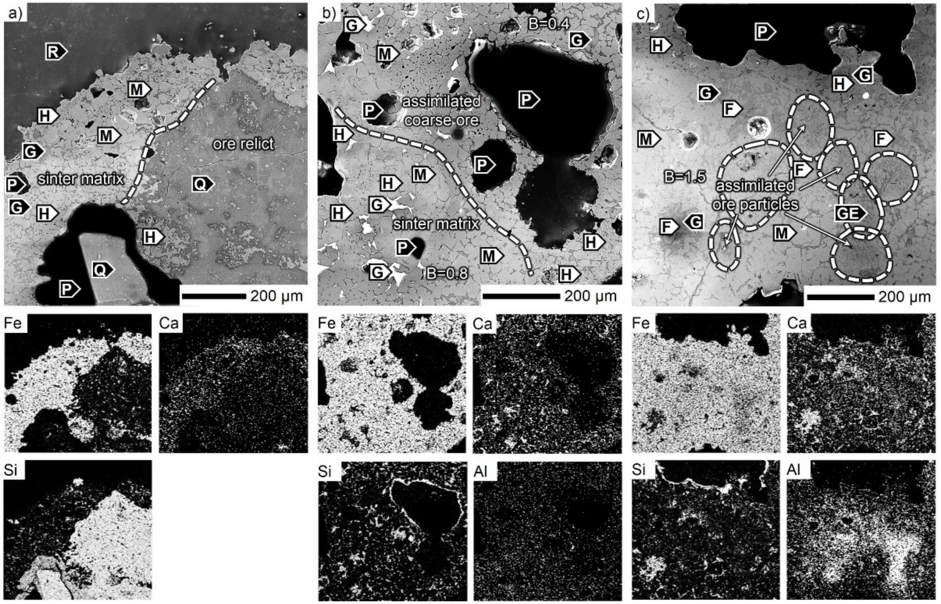 Minerals 09 00128 g007