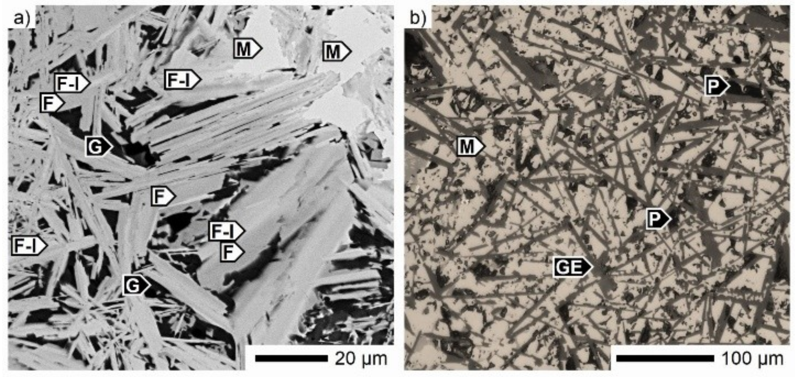 Minerals 09 00128 g010