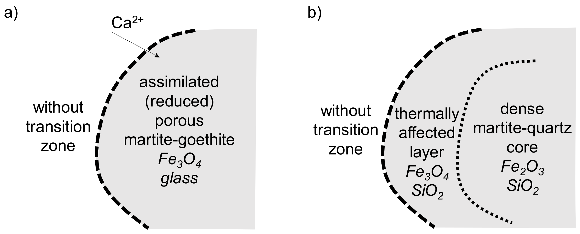 Minerals 09 00128 g017