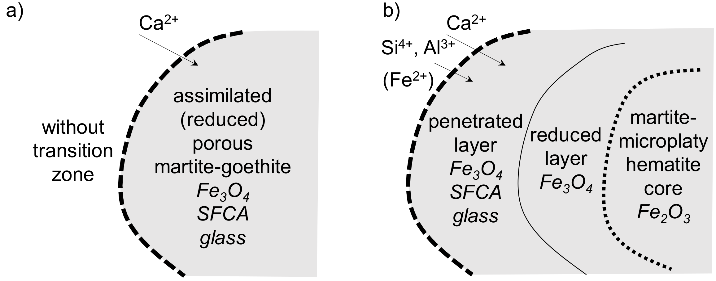 Minerals 09 00128 g018