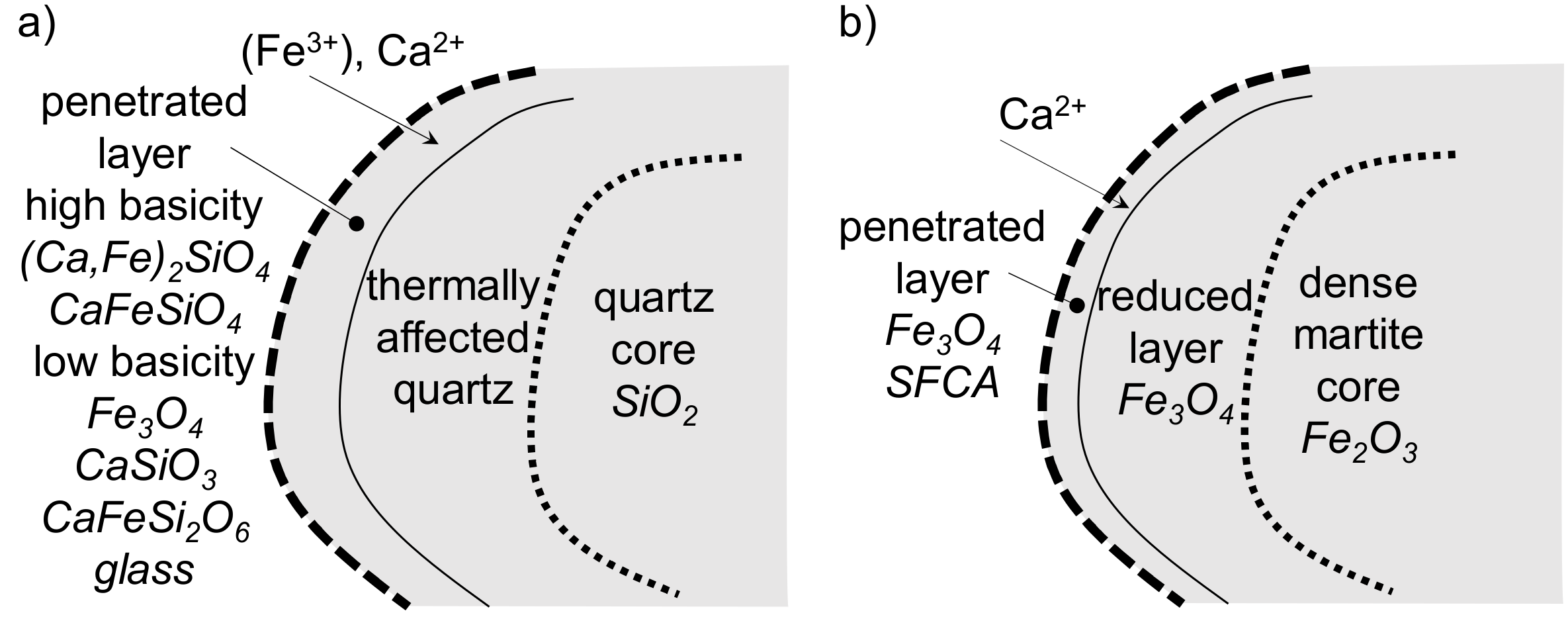 Minerals 09 00128 g019