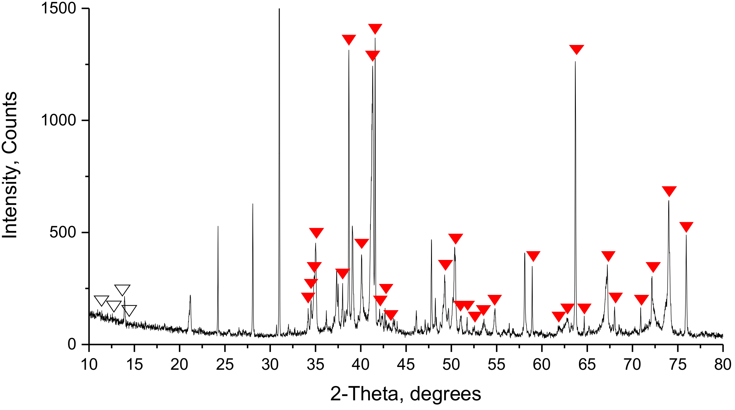 Minerals 09 00128 g020