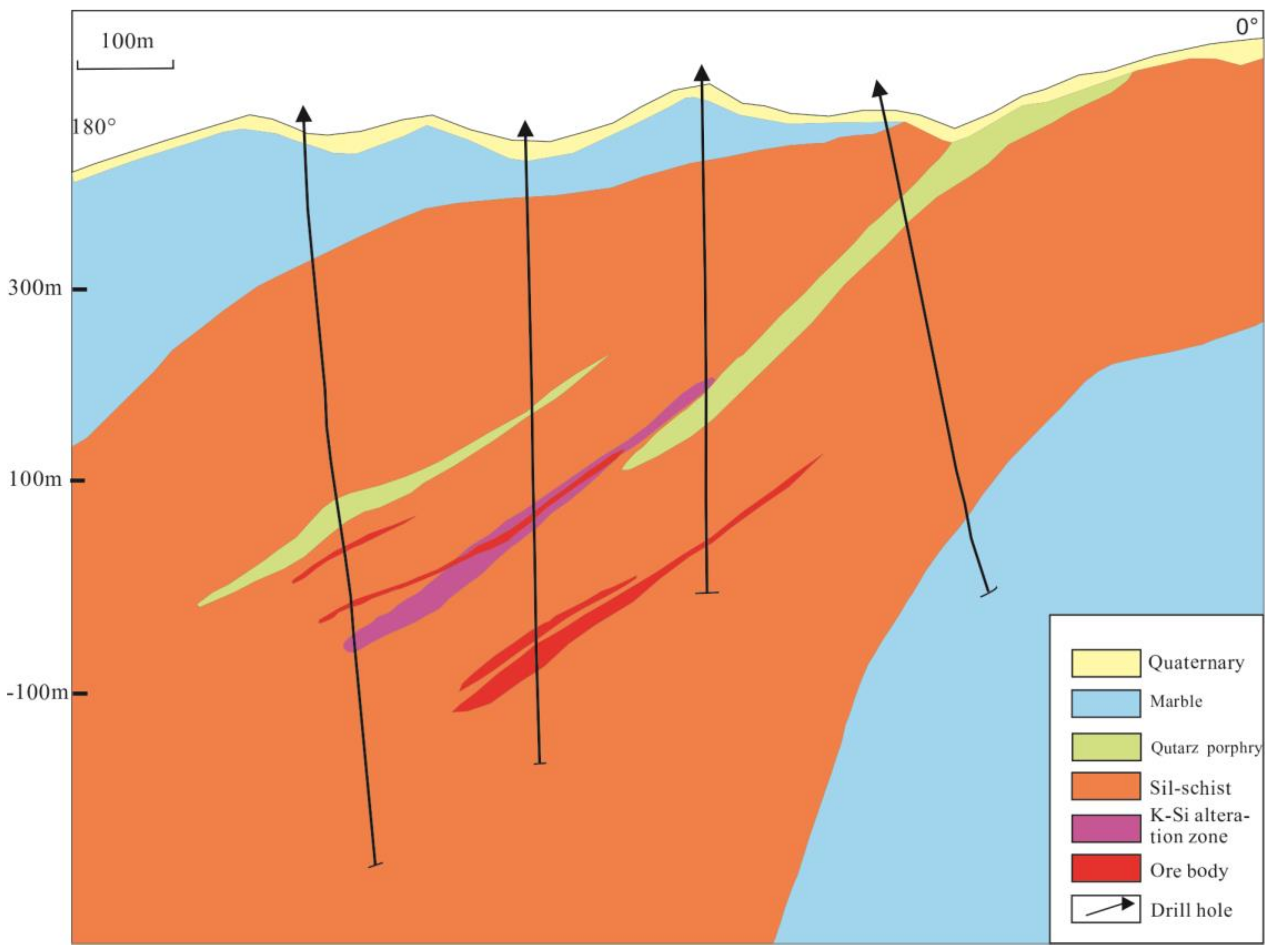 Minerals 09 00129 g005 550