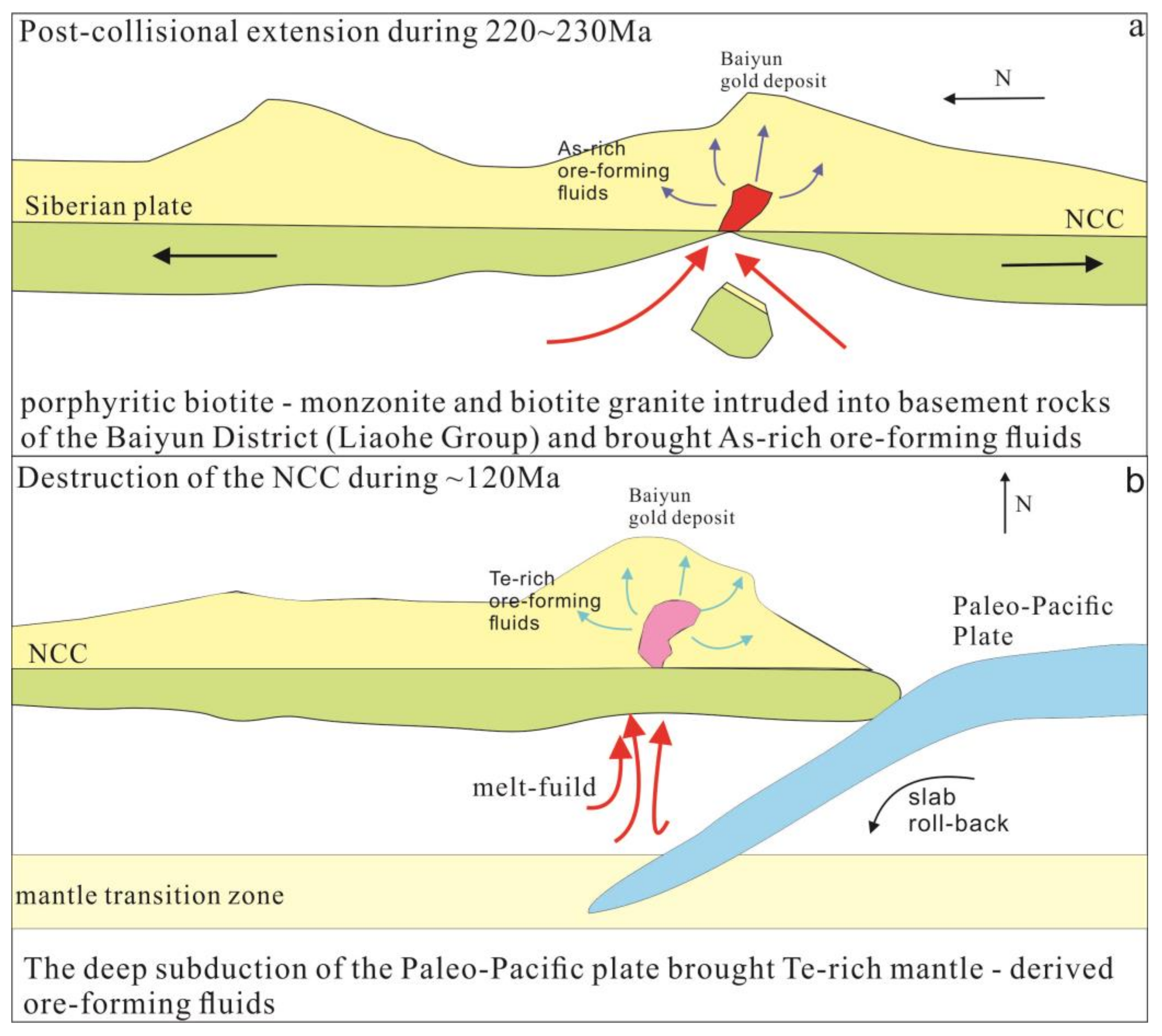 Minerals 09 00129 g014 550