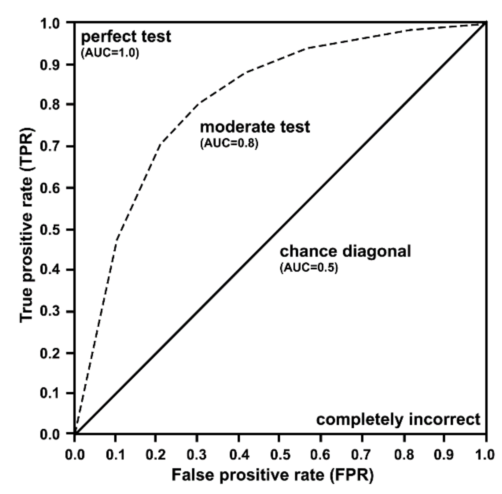 Minerals 09 00131 g005 Minerals 09 00131 g005