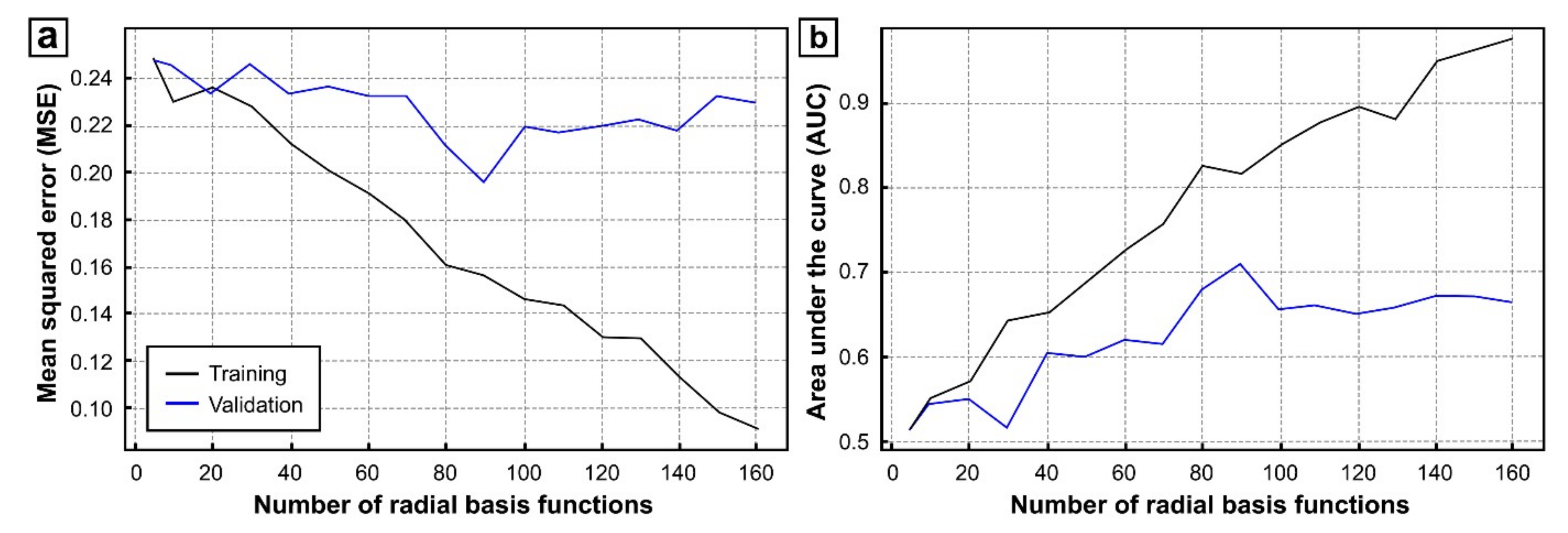 Minerals 09 00131 g007 Minerals 09 00131 g007