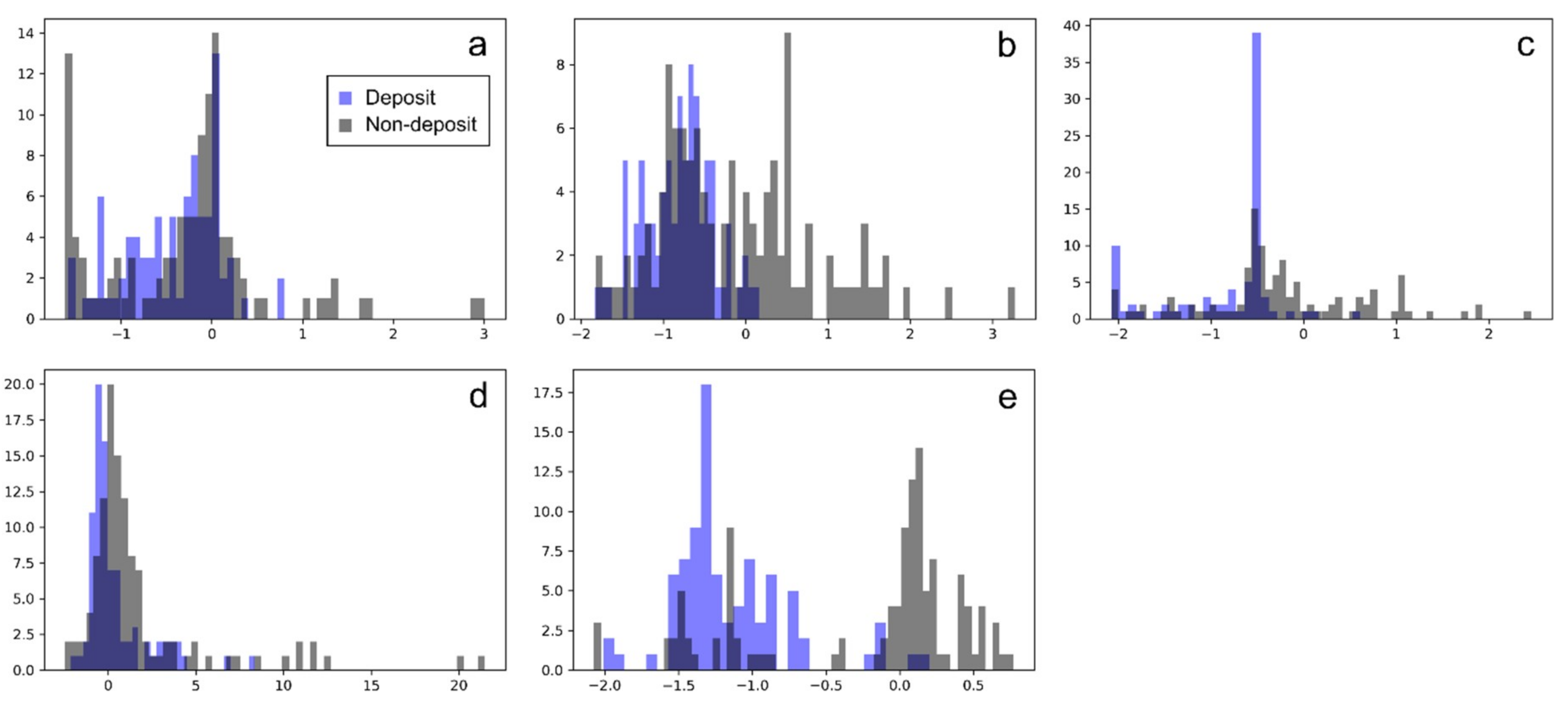 Minerals 09 00131 g0a2 Minerals 09 00131 g0a2