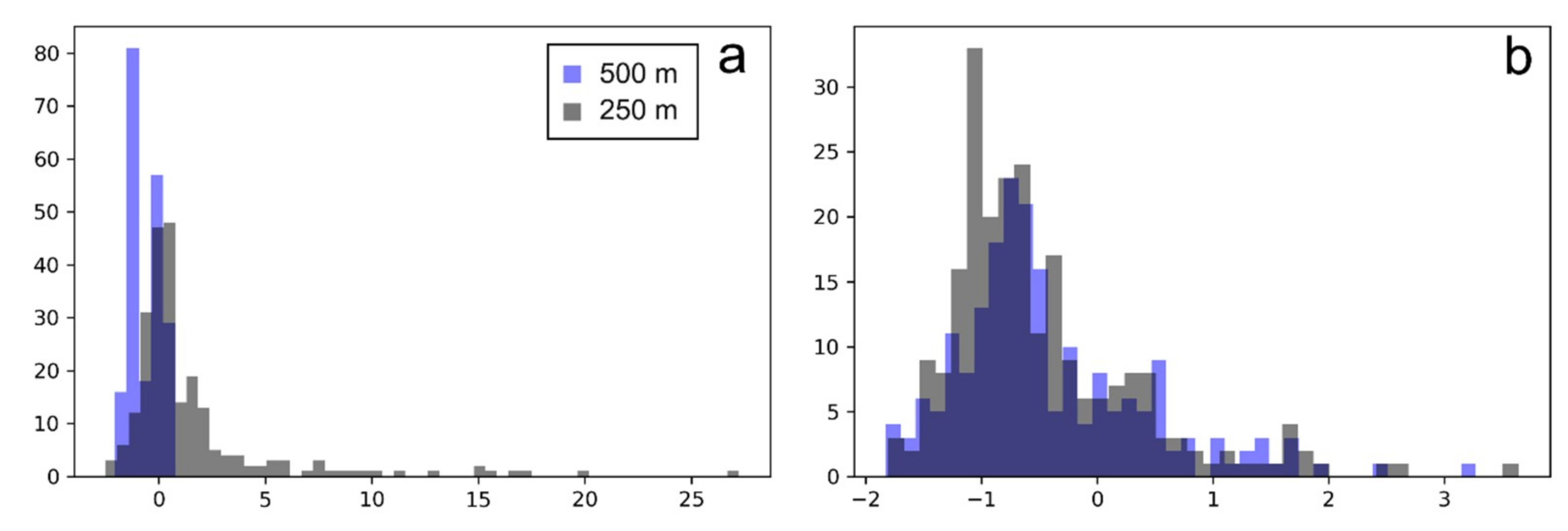 Minerals 09 00131 g0a3 Minerals 09 00131 g0a3