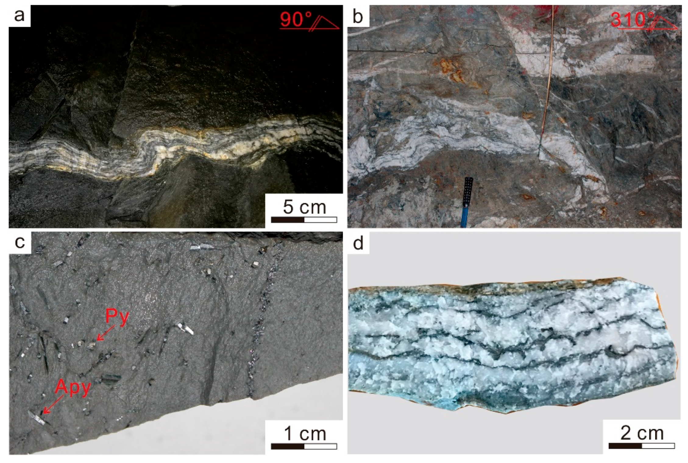 Minerals Free Full Text Process And Mechanism Of Gold Mineralization At The Zhengchong Gold Deposit Jiangnan Orogenic Belt Evidence From The Arsenopyrite And Chlorite Mineral Thermometers Html