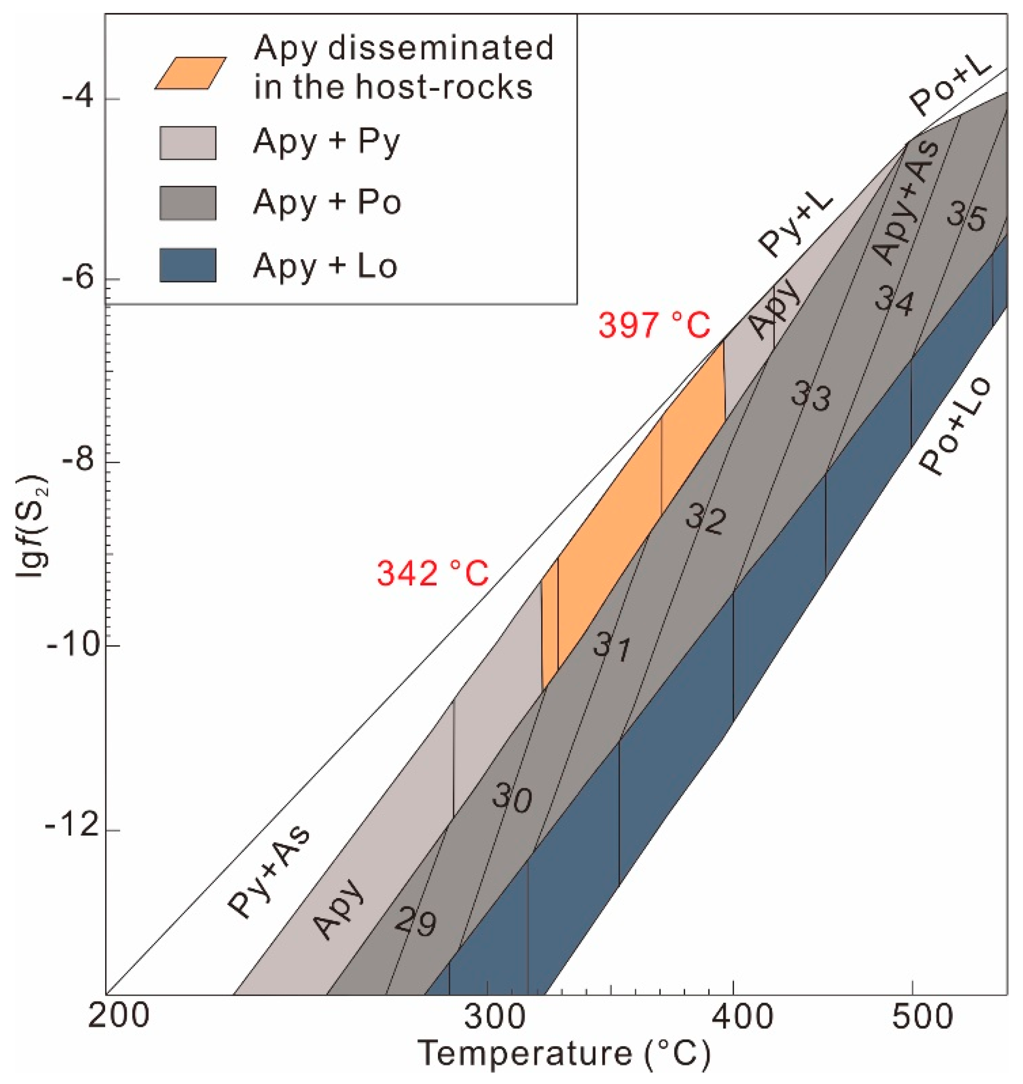Minerals 09 00133 g009