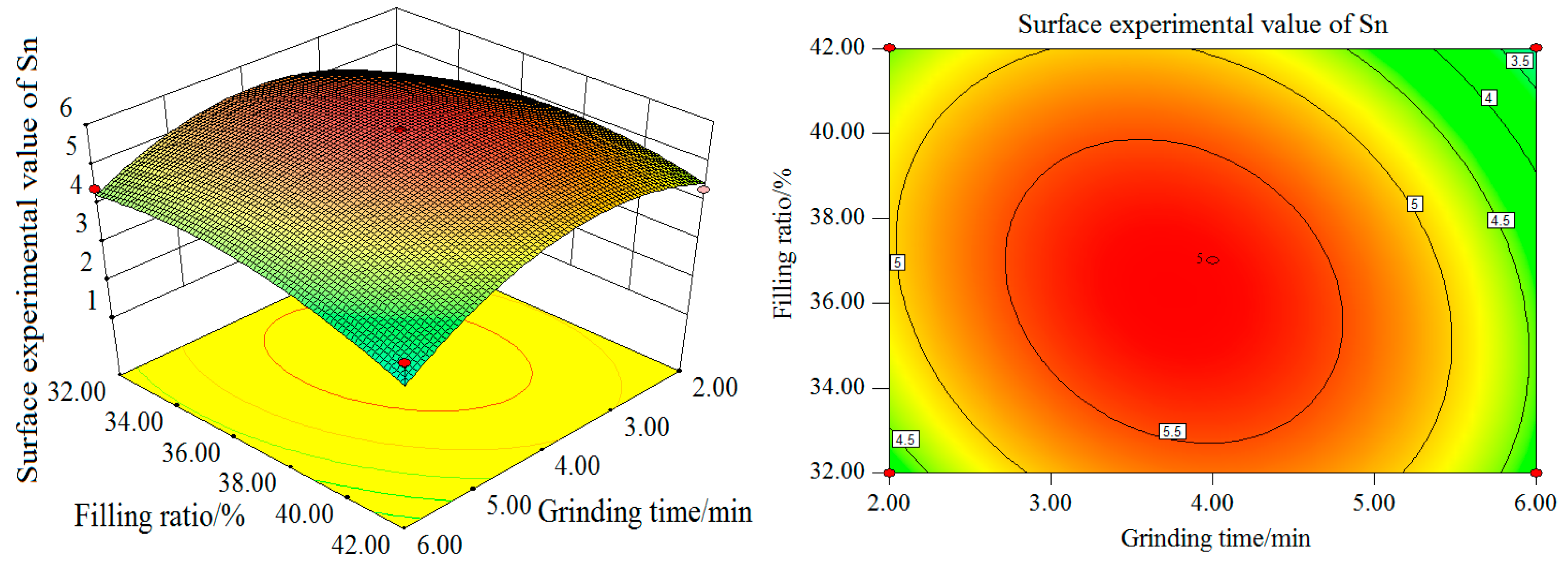 Minerals 09 00134 g010 550