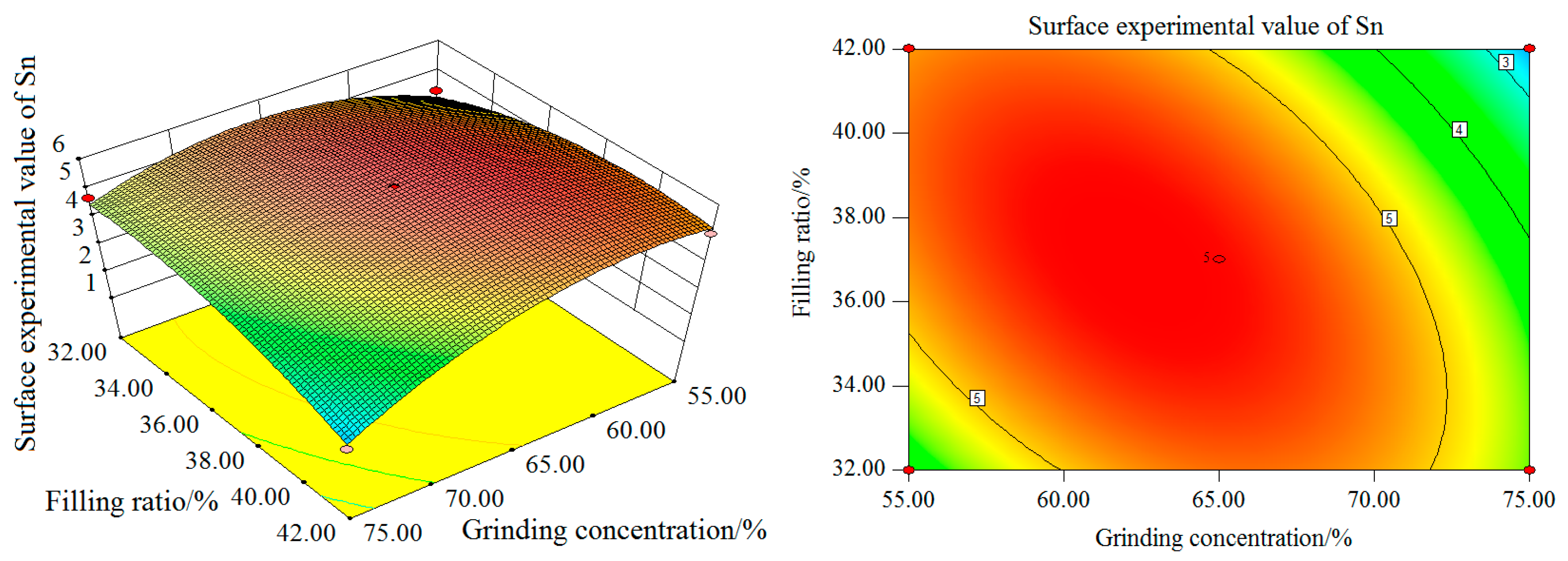 Minerals 09 00134 g011 550