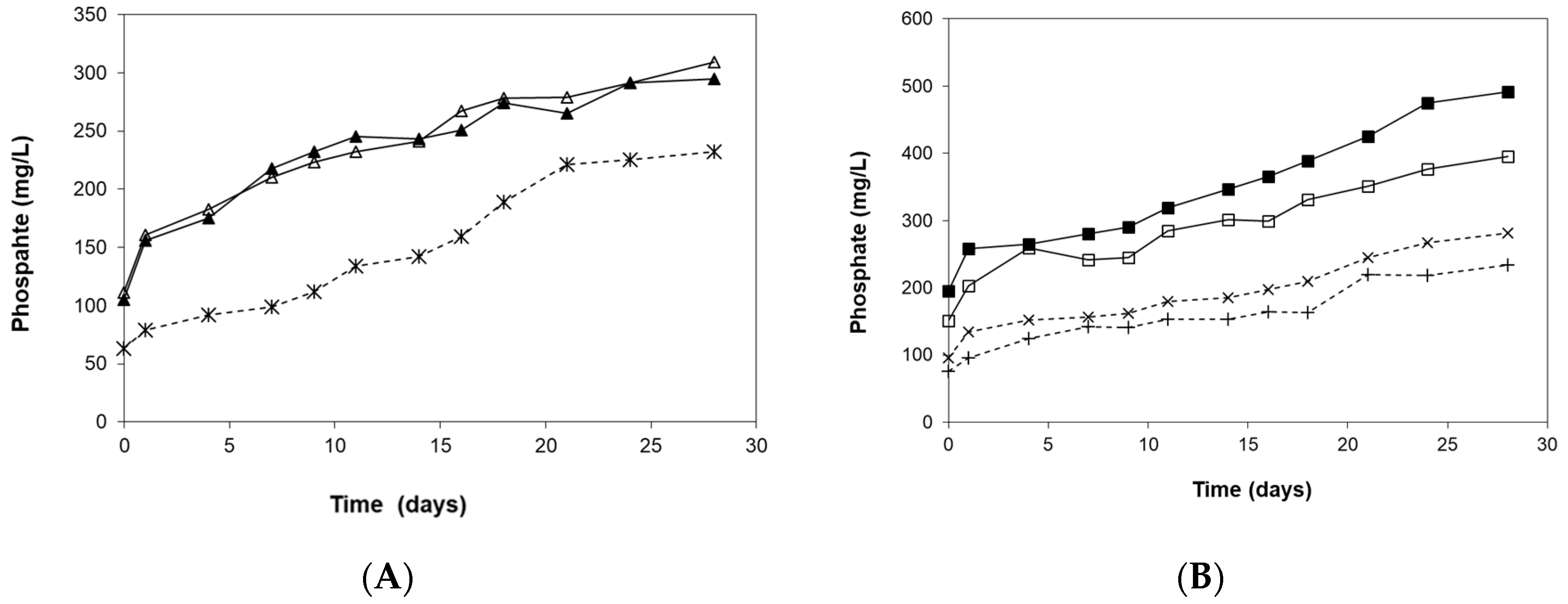 Minerals 09 00136 g002