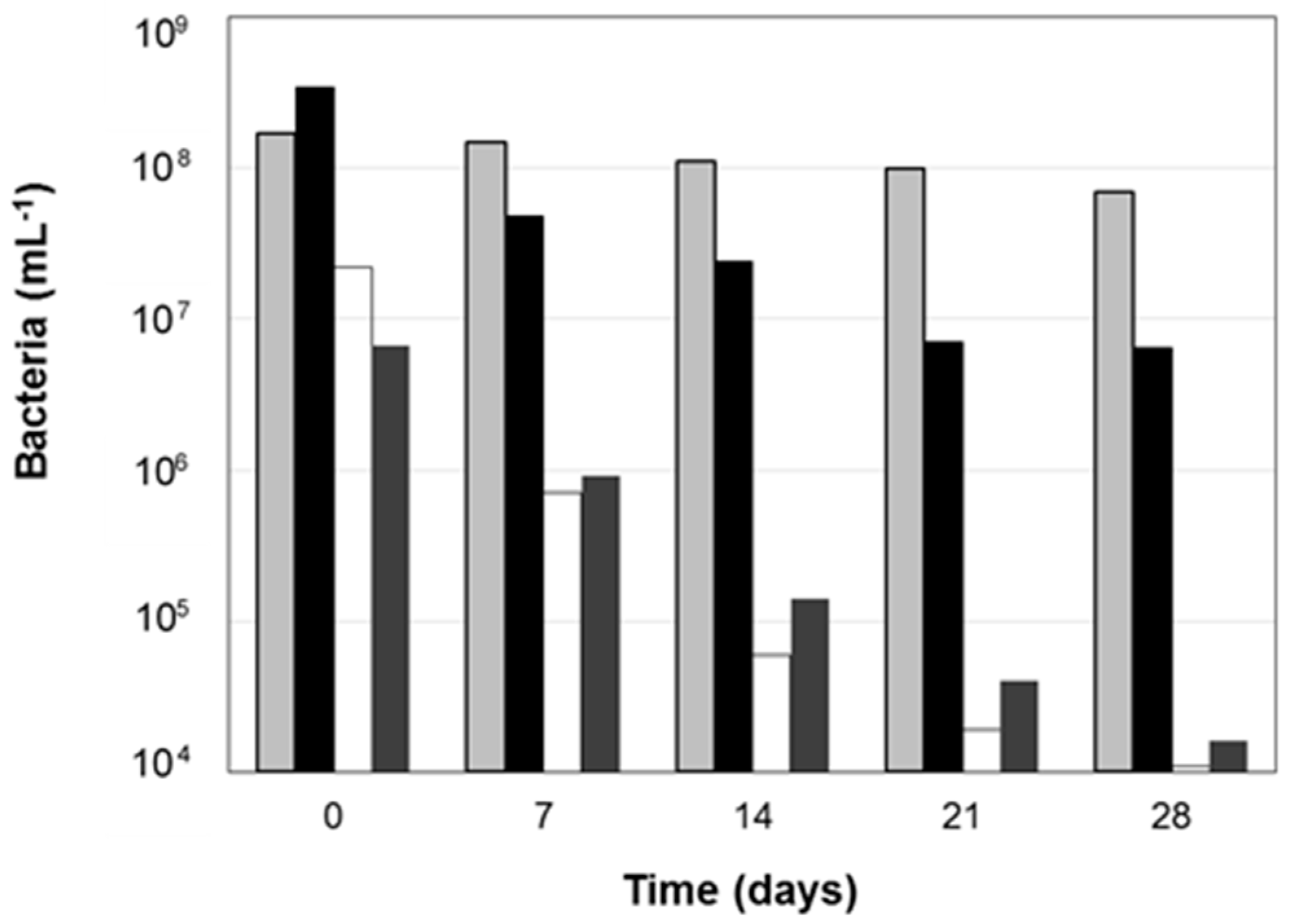 Minerals 09 00136 g004